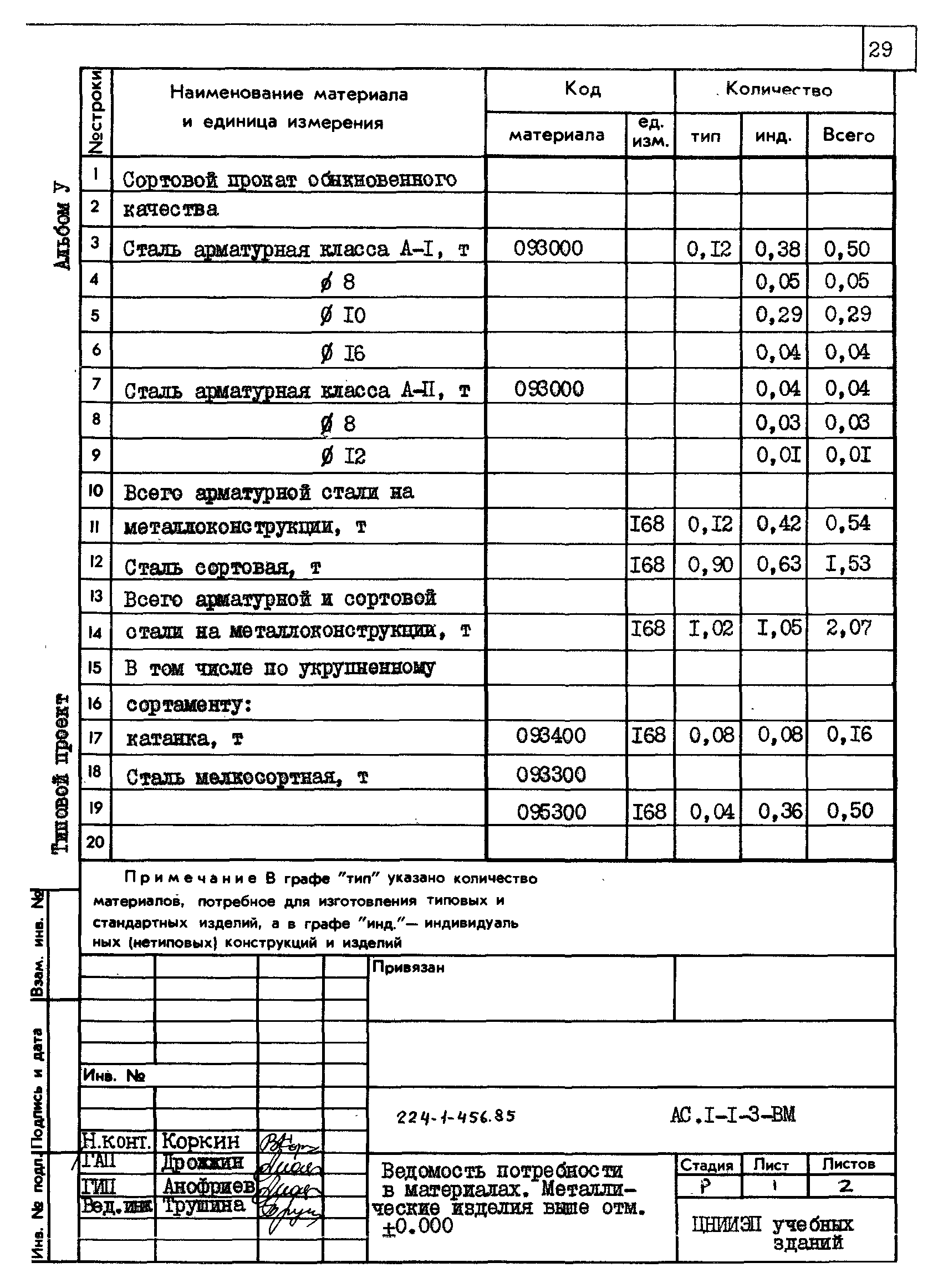 Типовой проект 224-1-456.85