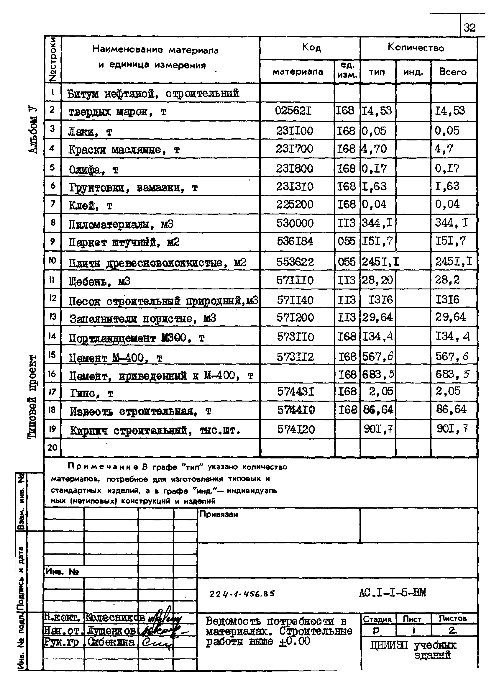 Типовой проект 224-1-456.85