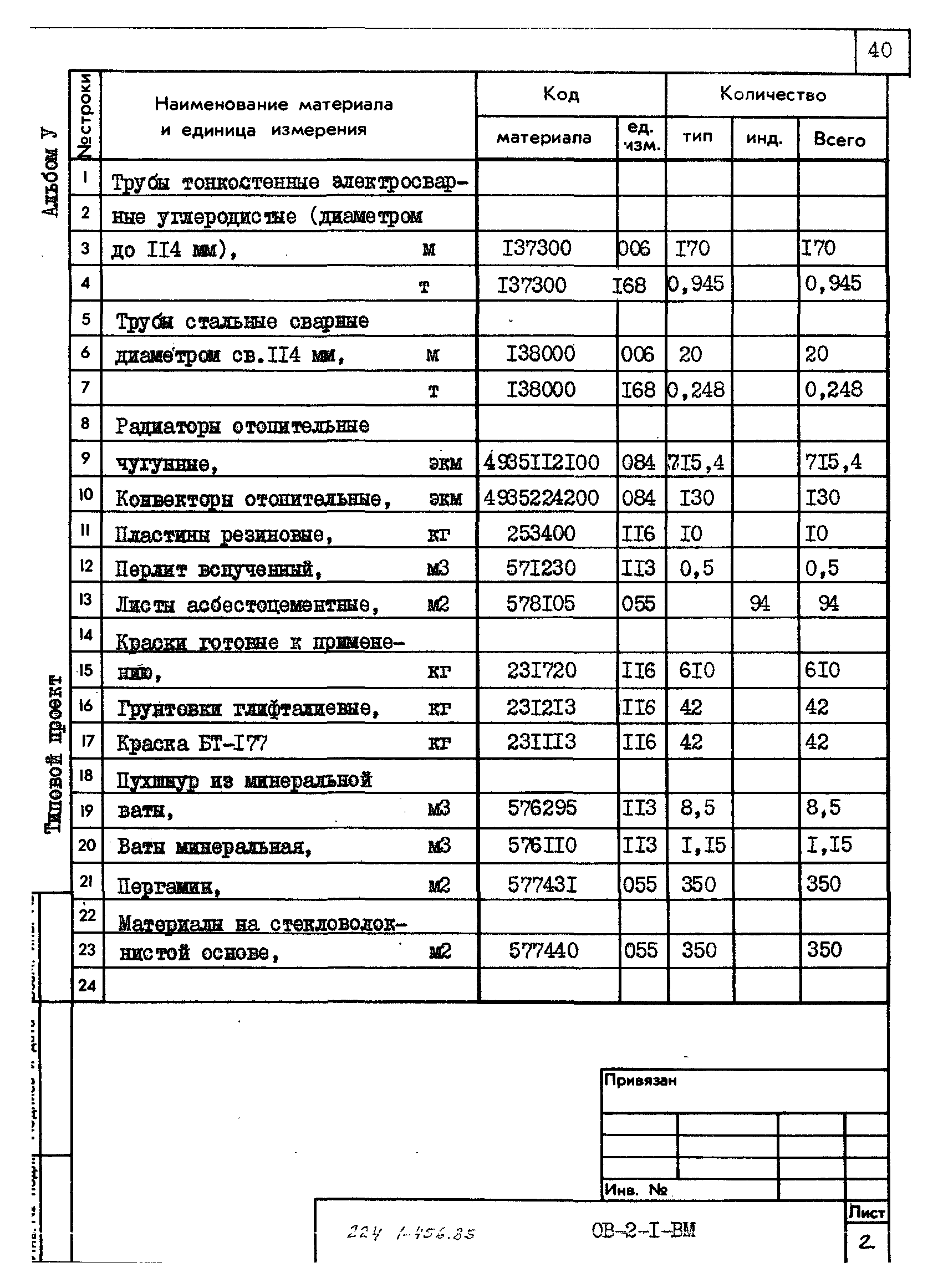 Типовой проект 224-1-456.85