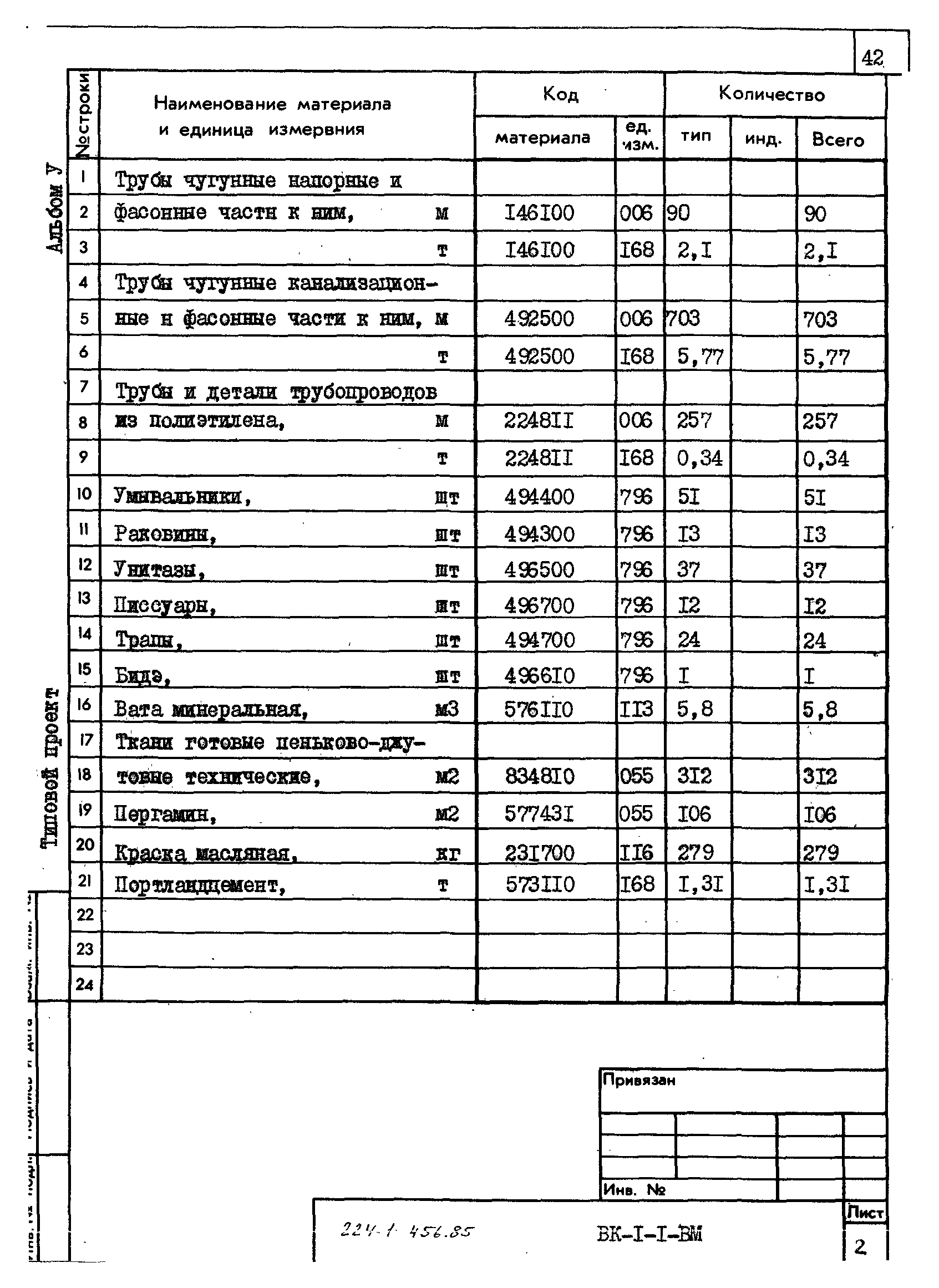 Типовой проект 224-1-456.85