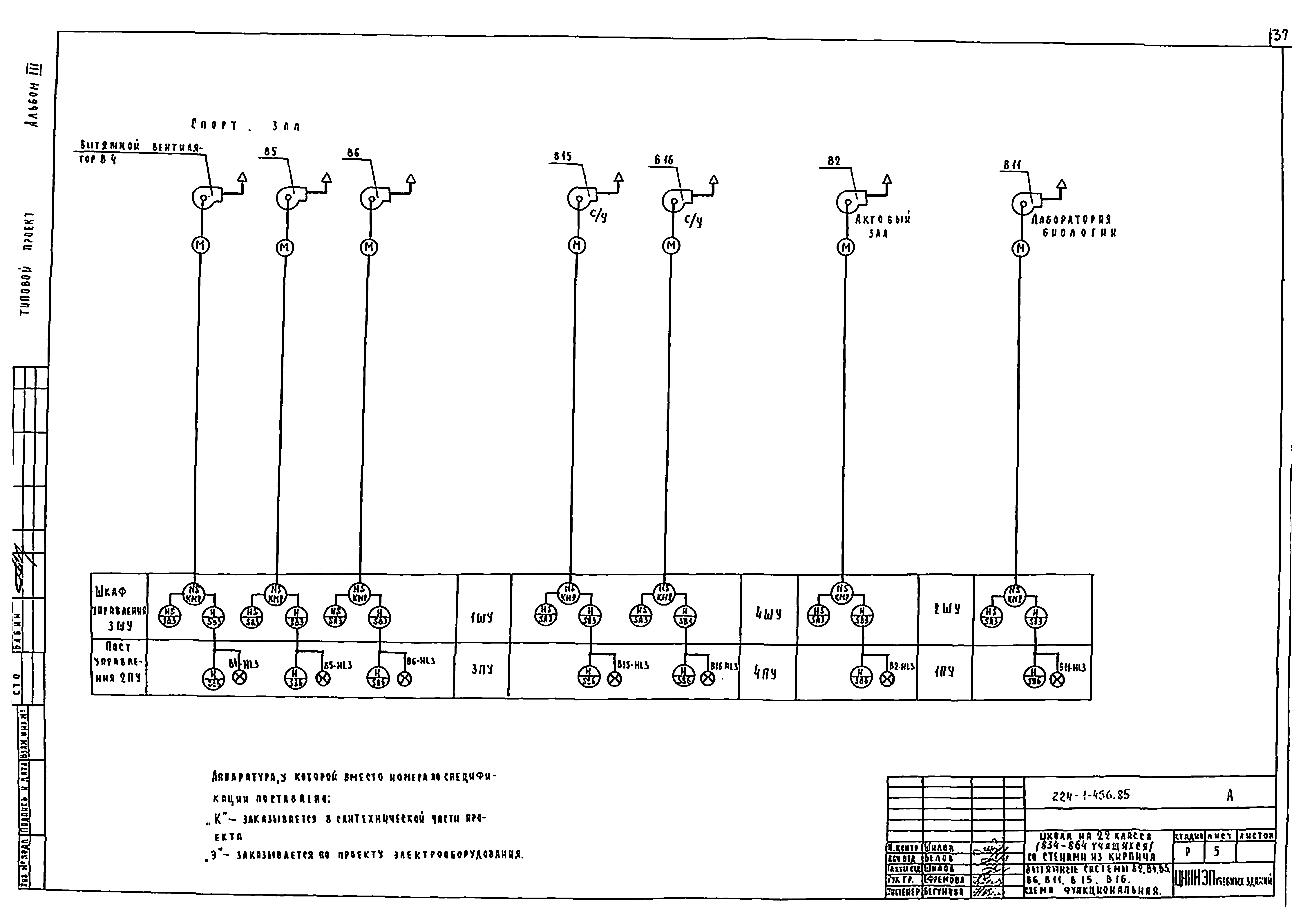 Типовой проект 224-1-456.85