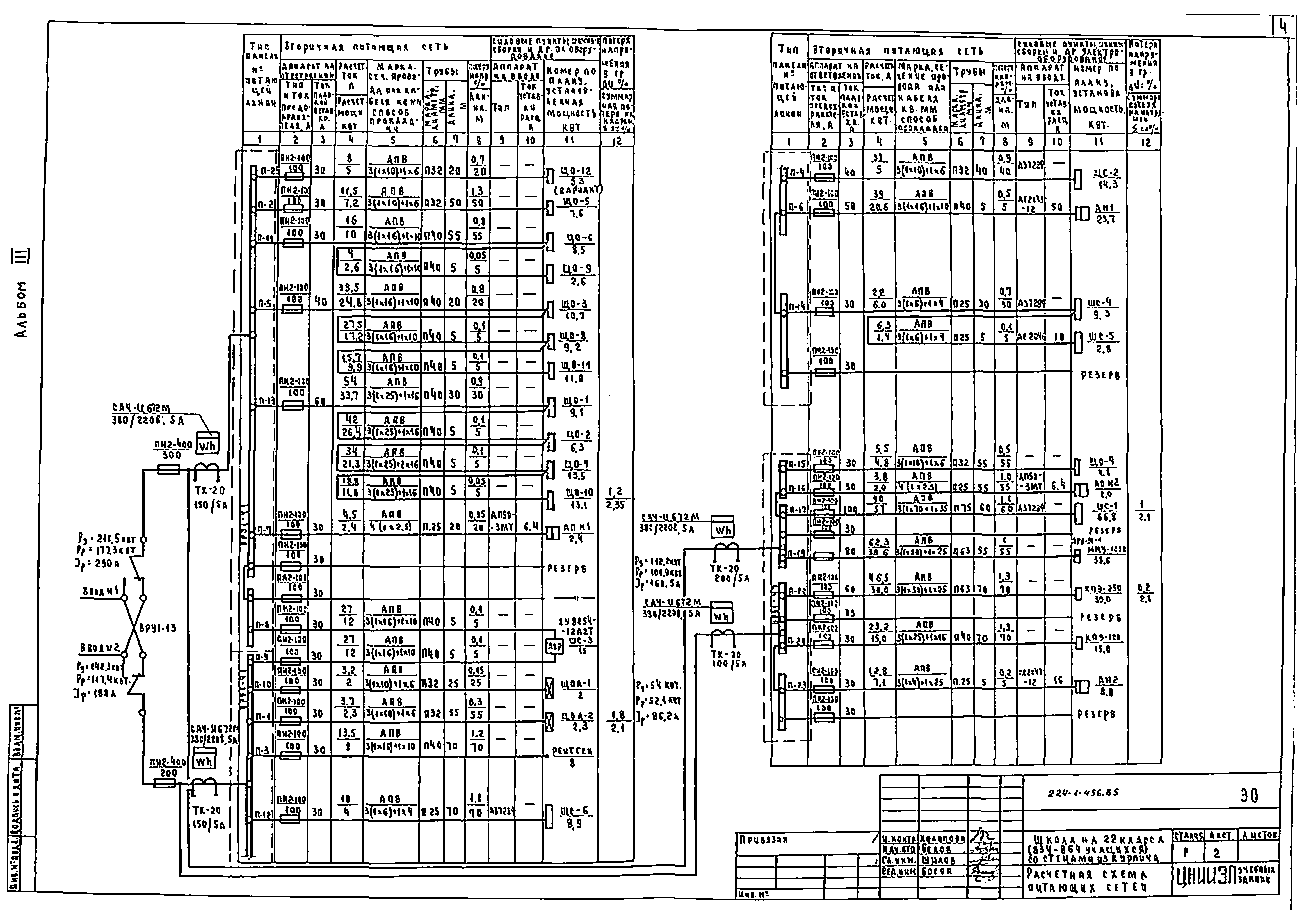 Типовой проект 224-1-456.85