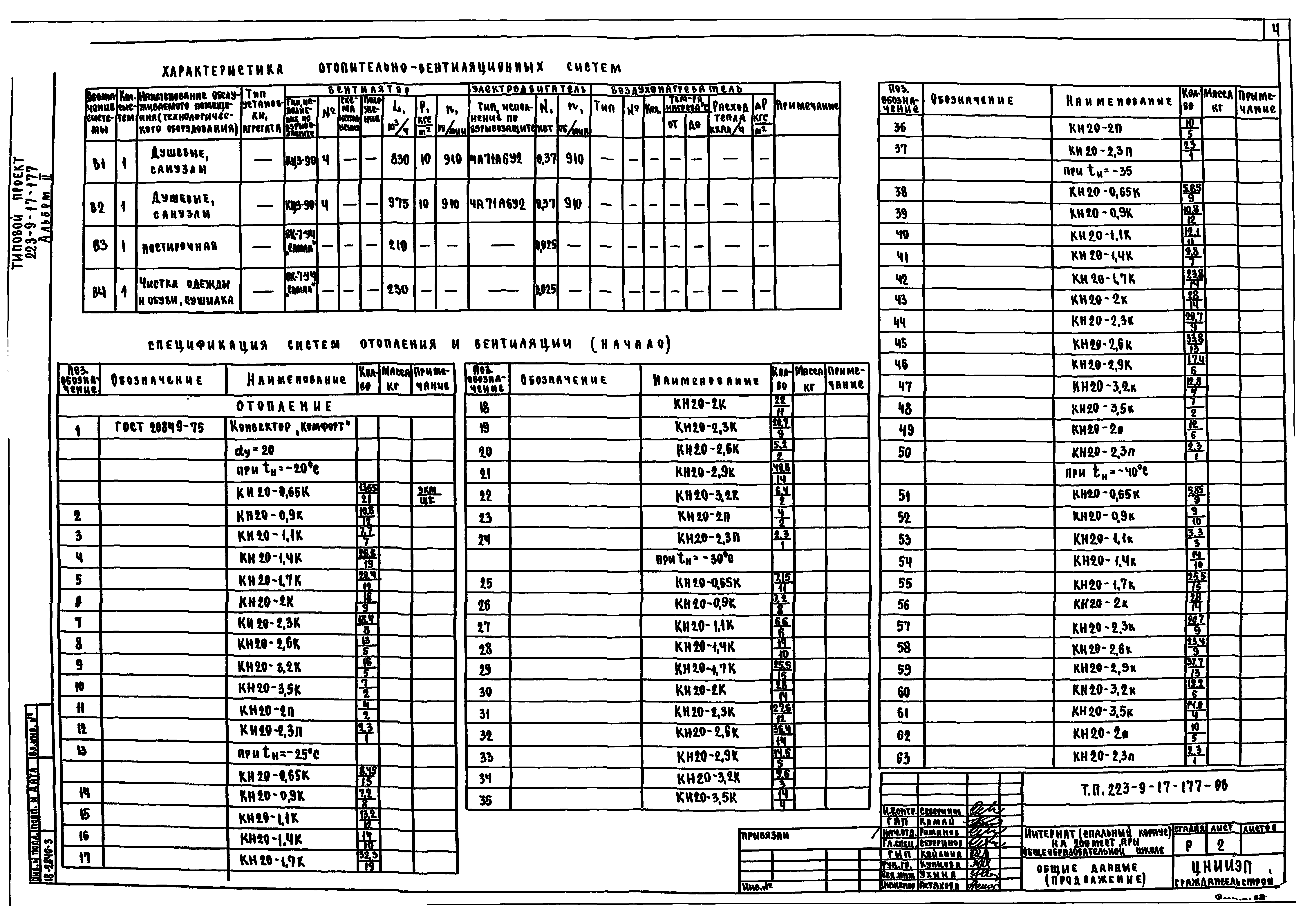 Типовой проект 223-9-17-177