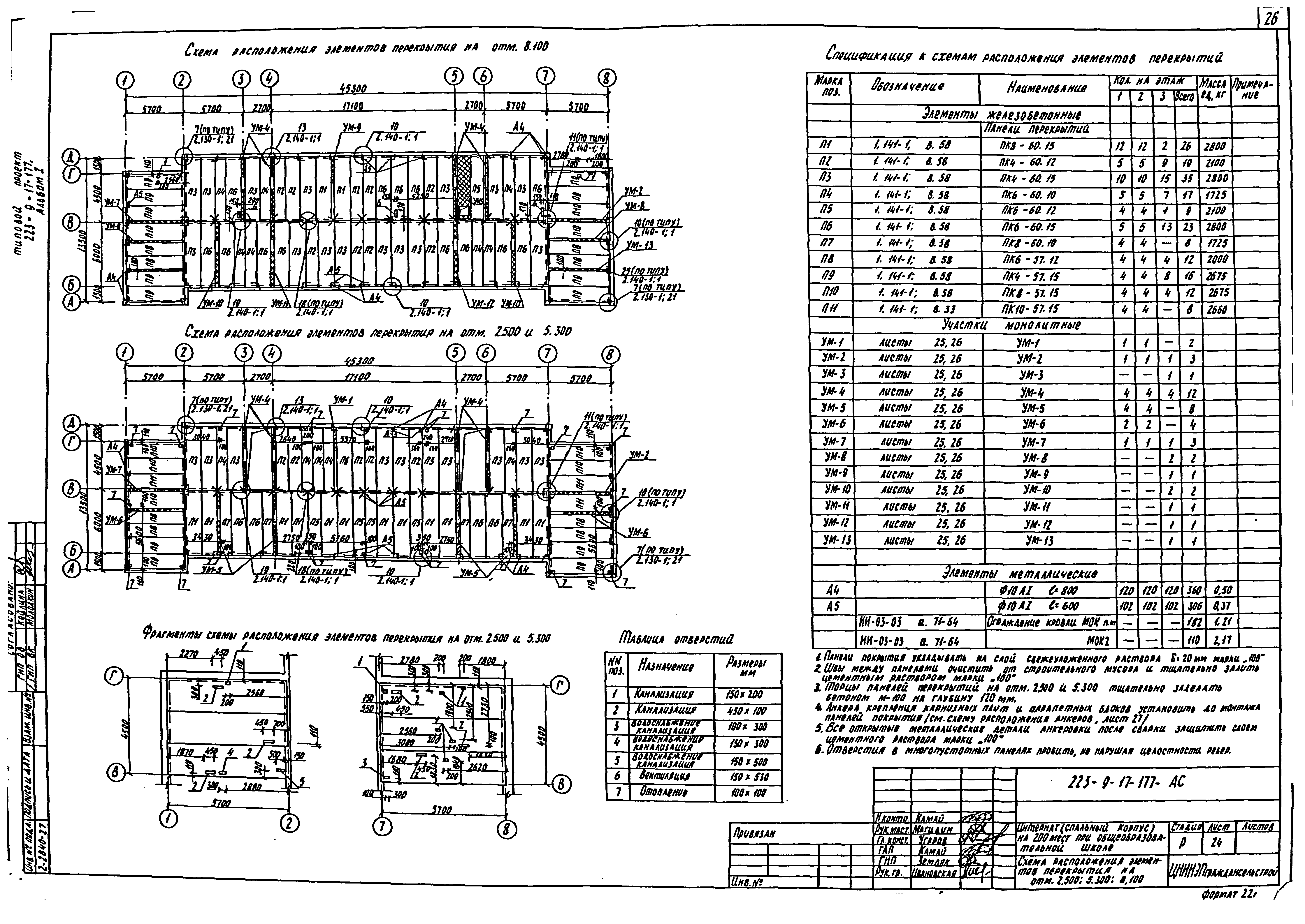 Типовой проект 223-9-17-177