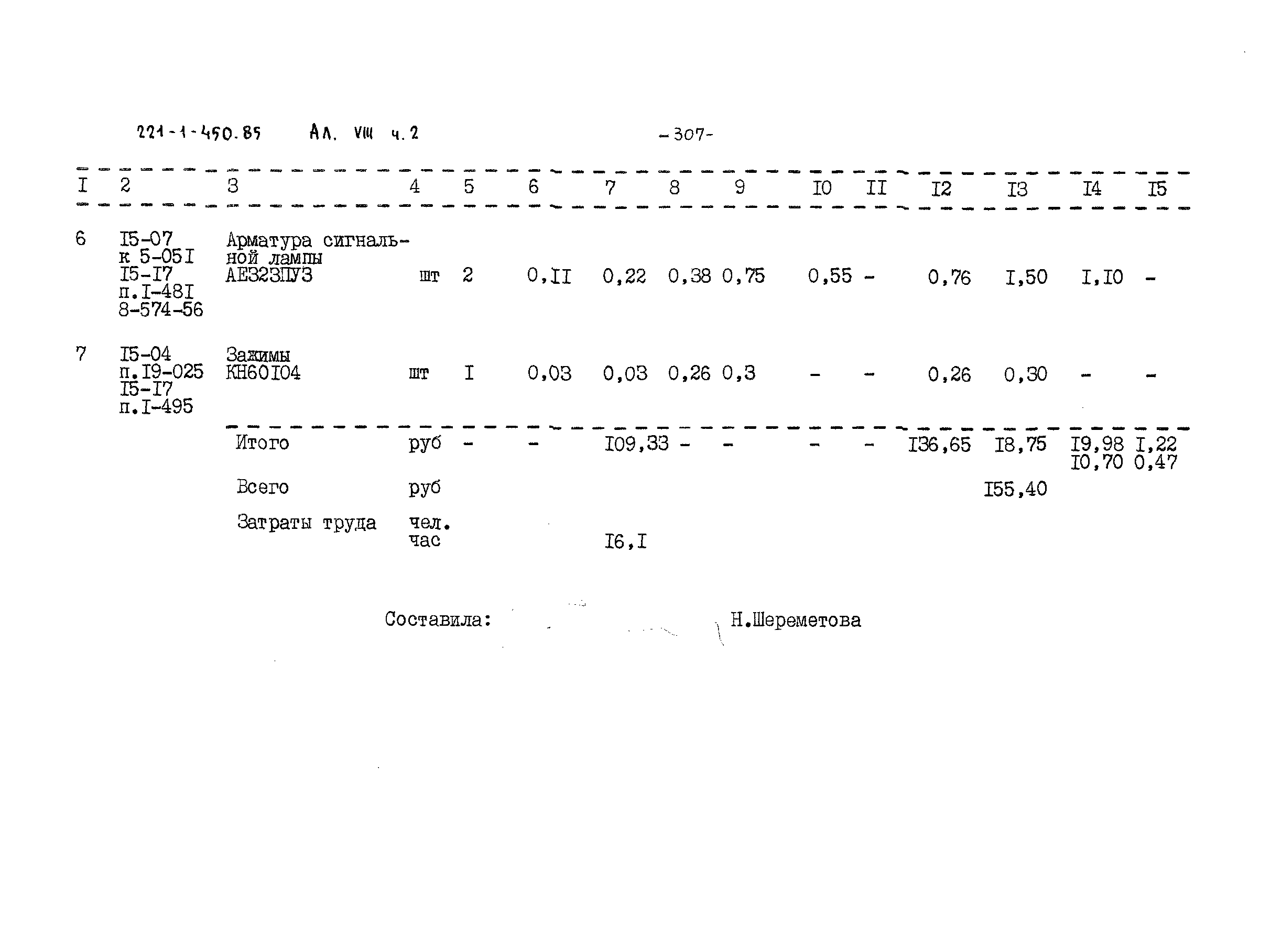 Типовой проект 221-1-450.85