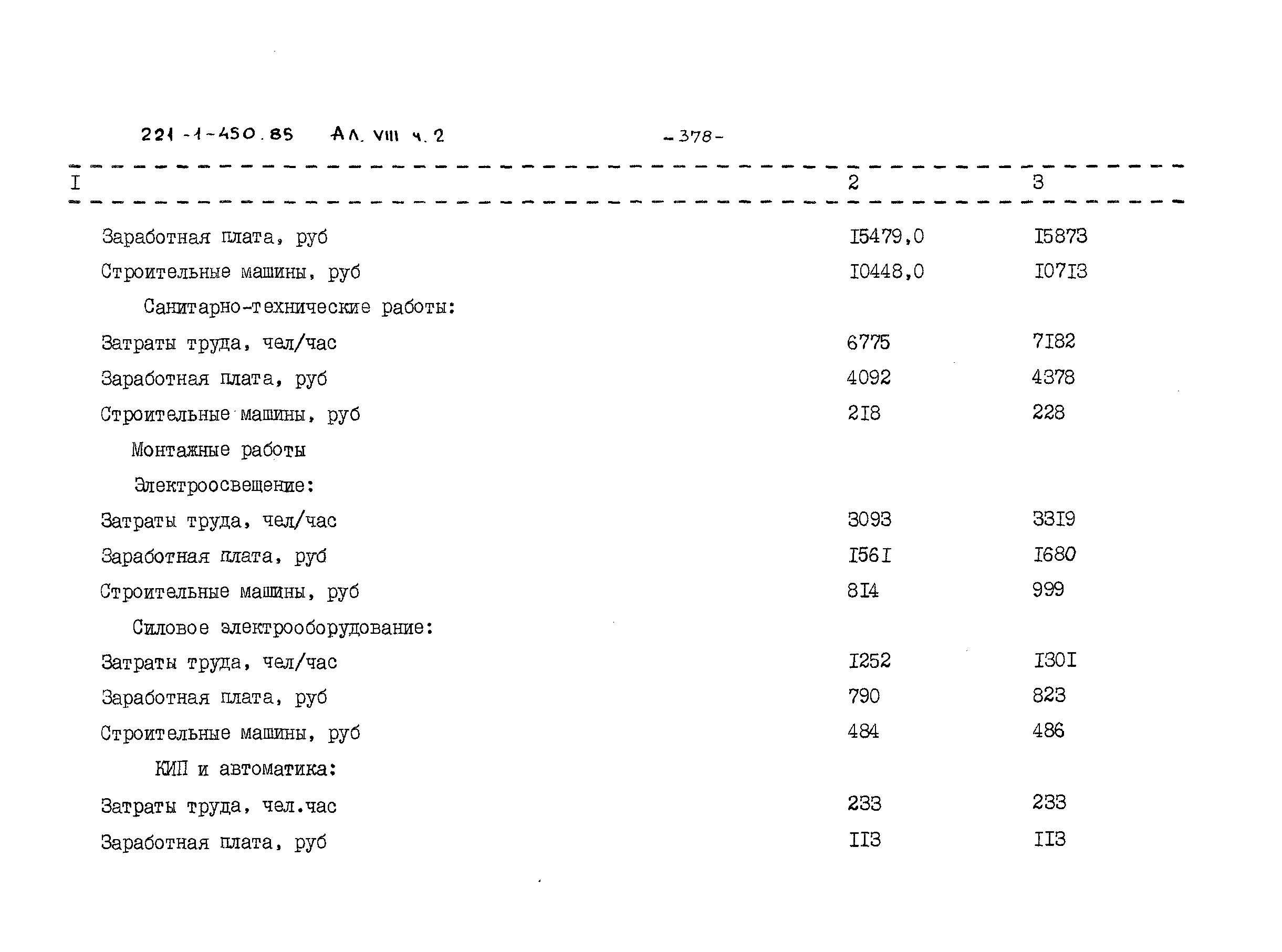 Типовой проект 221-1-450.85