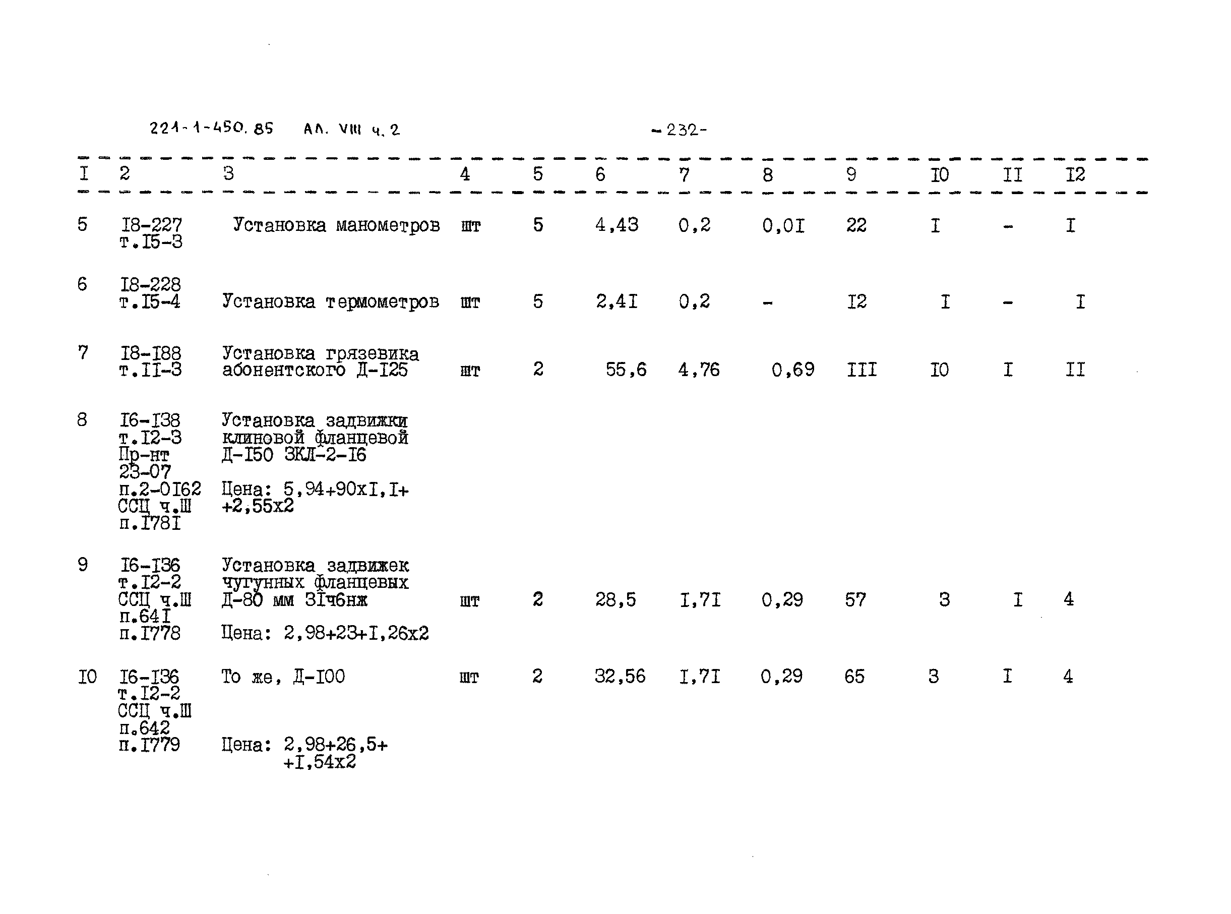 Типовой проект 221-1-450.85