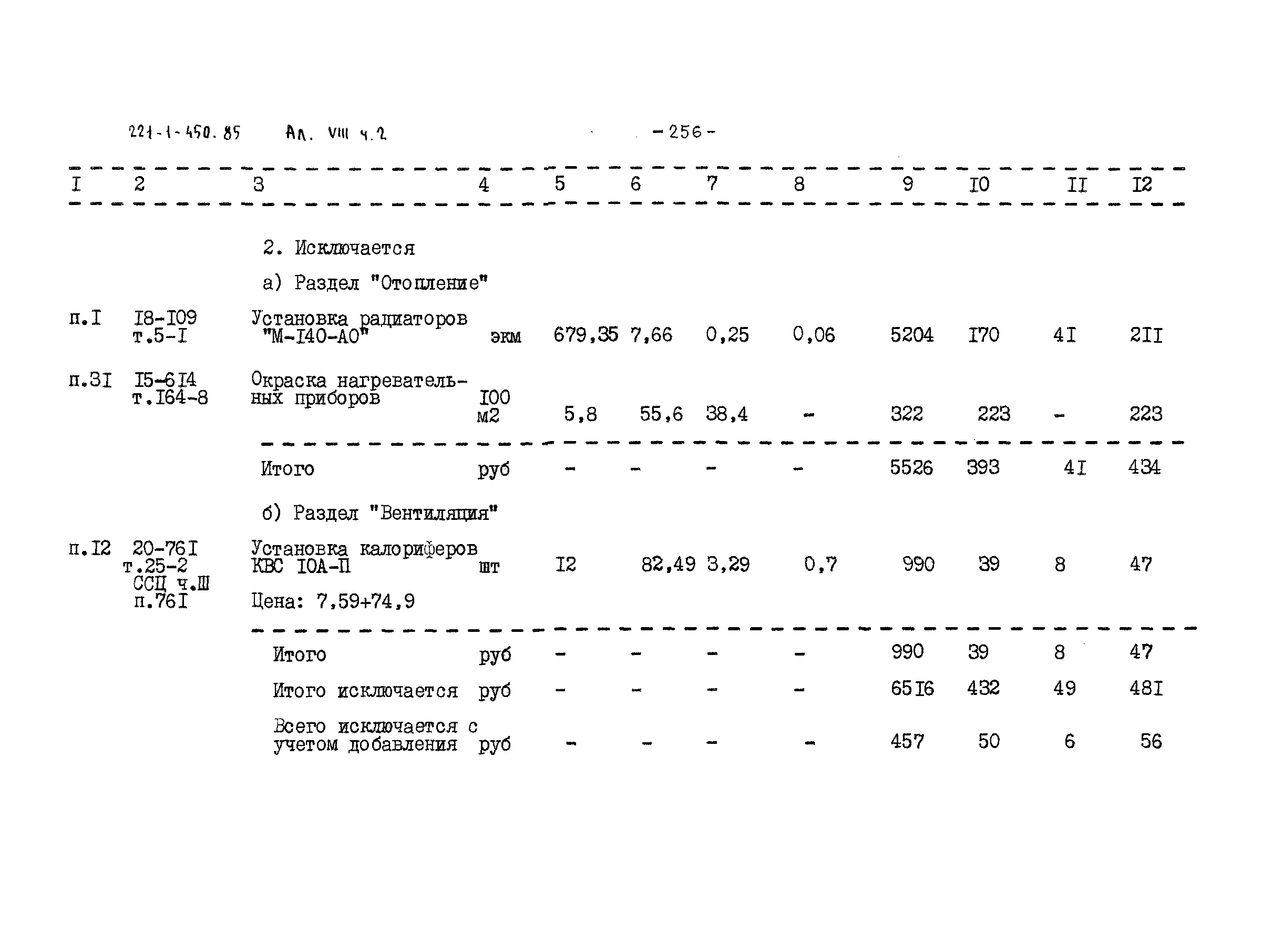 Типовой проект 221-1-450.85