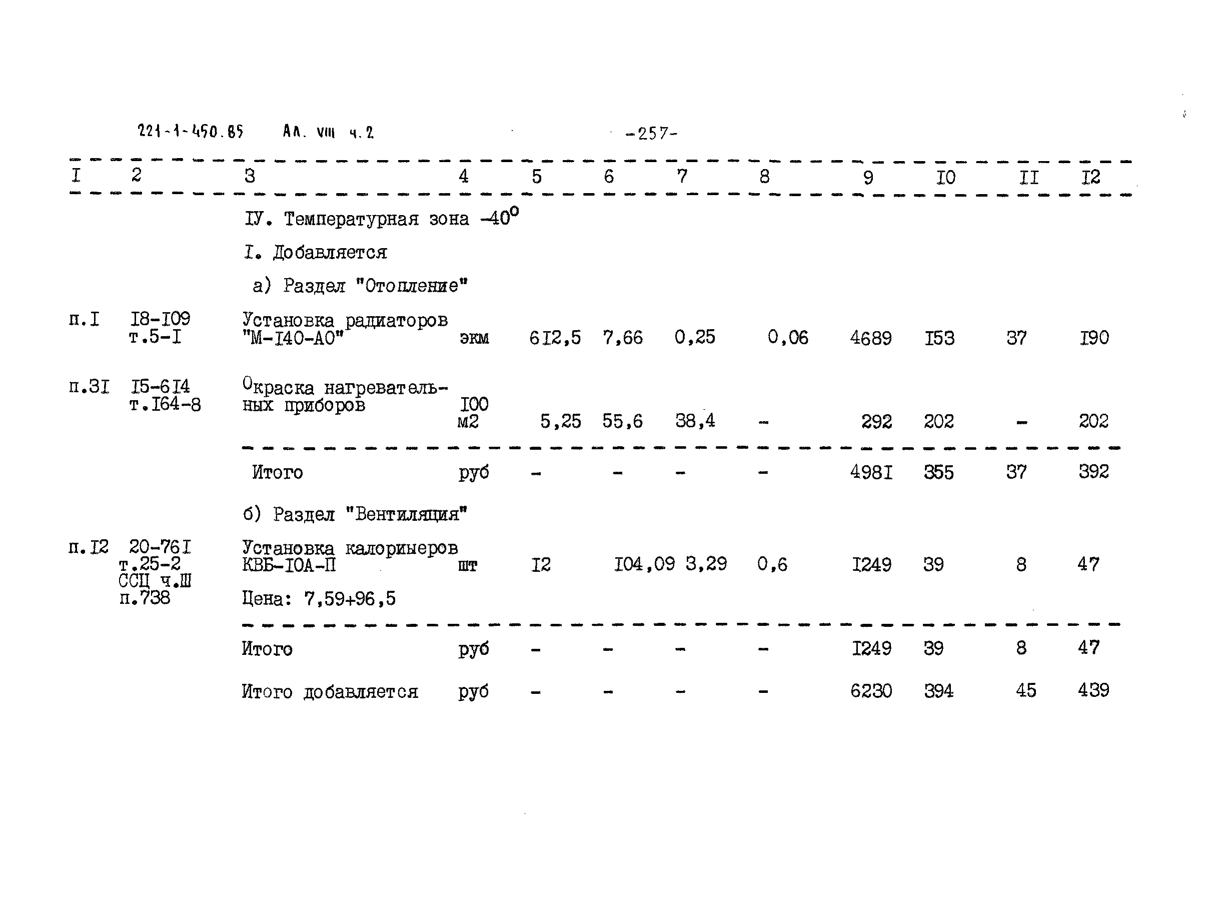 Типовой проект 221-1-450.85