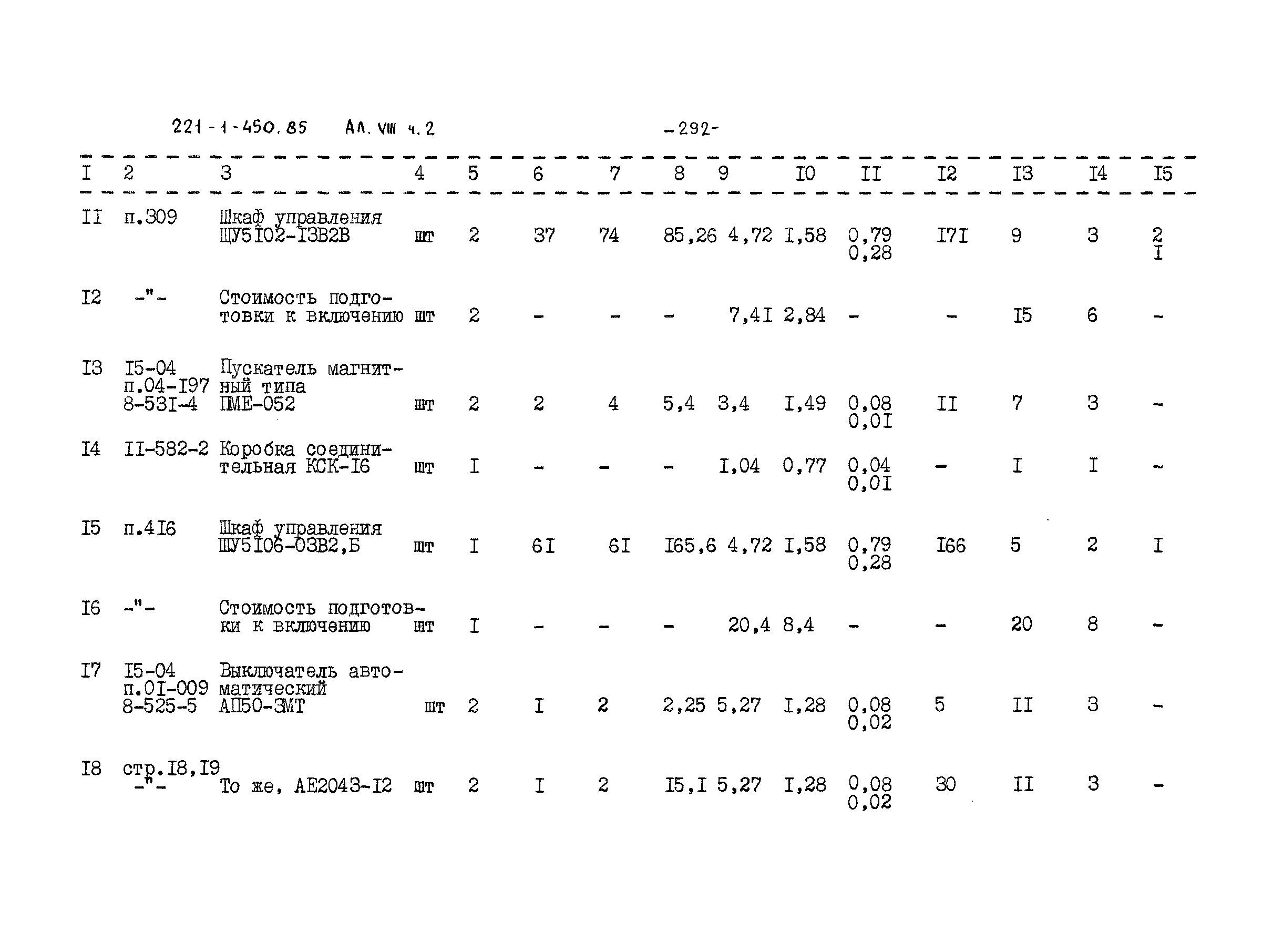 Типовой проект 221-1-450.85