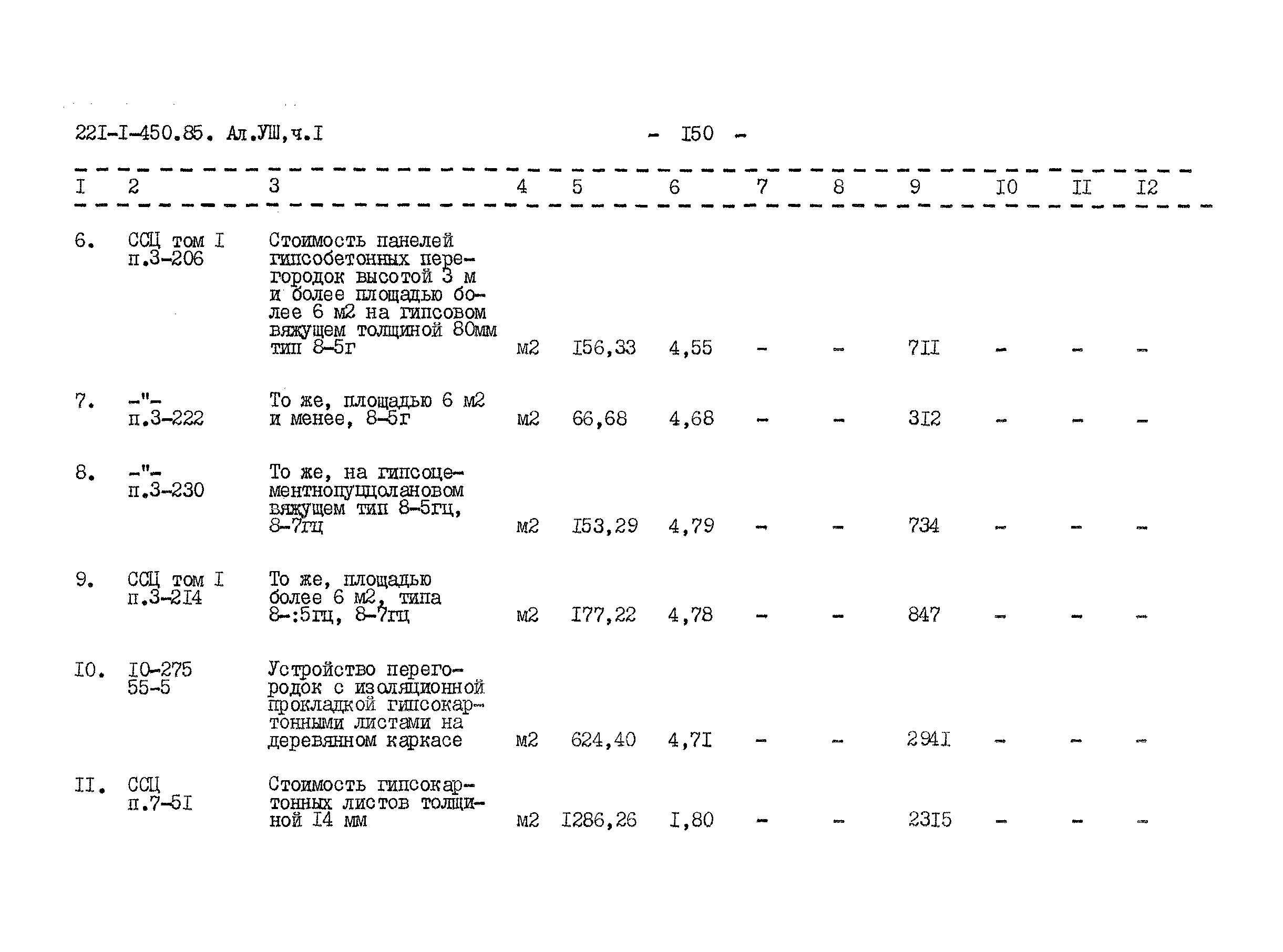 Типовой проект 221-1-450.85