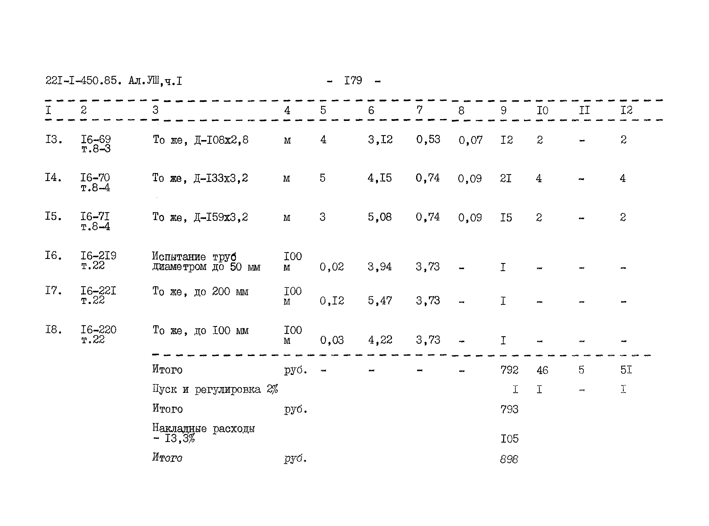 Типовой проект 221-1-450.85