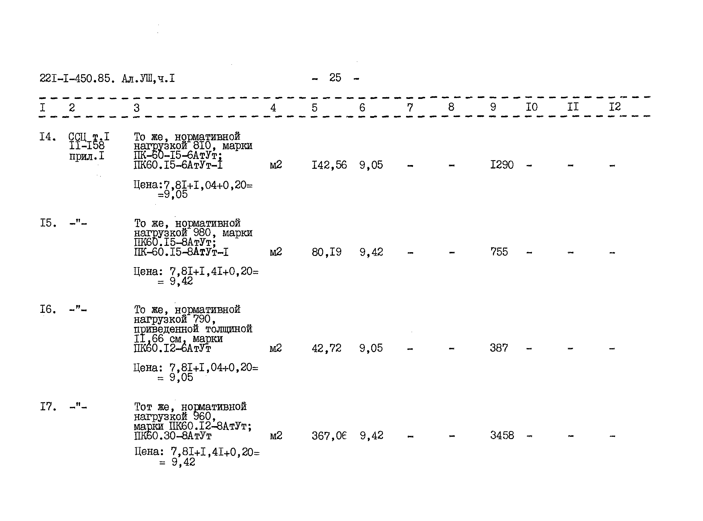 Типовой проект 221-1-450.85