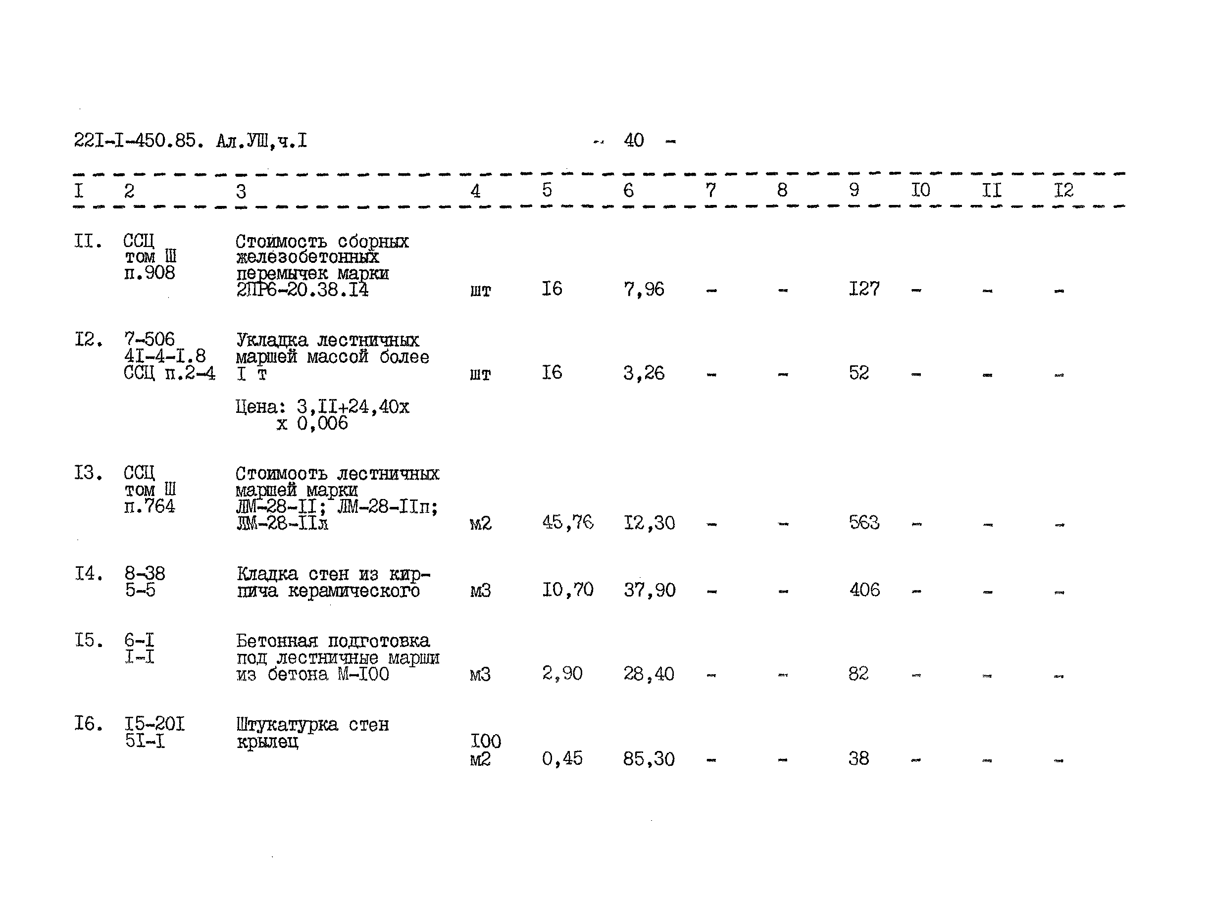 Типовой проект 221-1-450.85