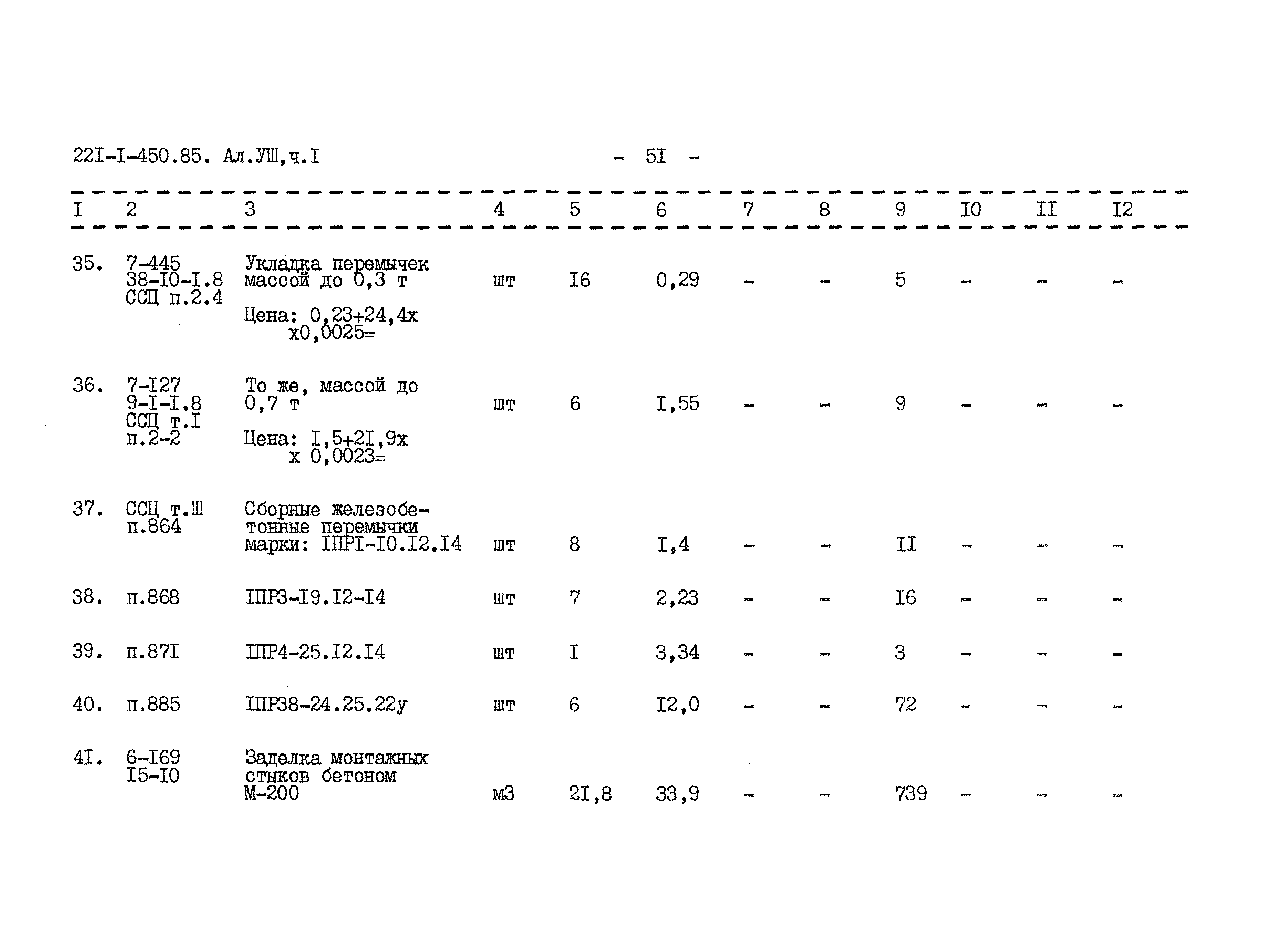 Типовой проект 221-1-450.85