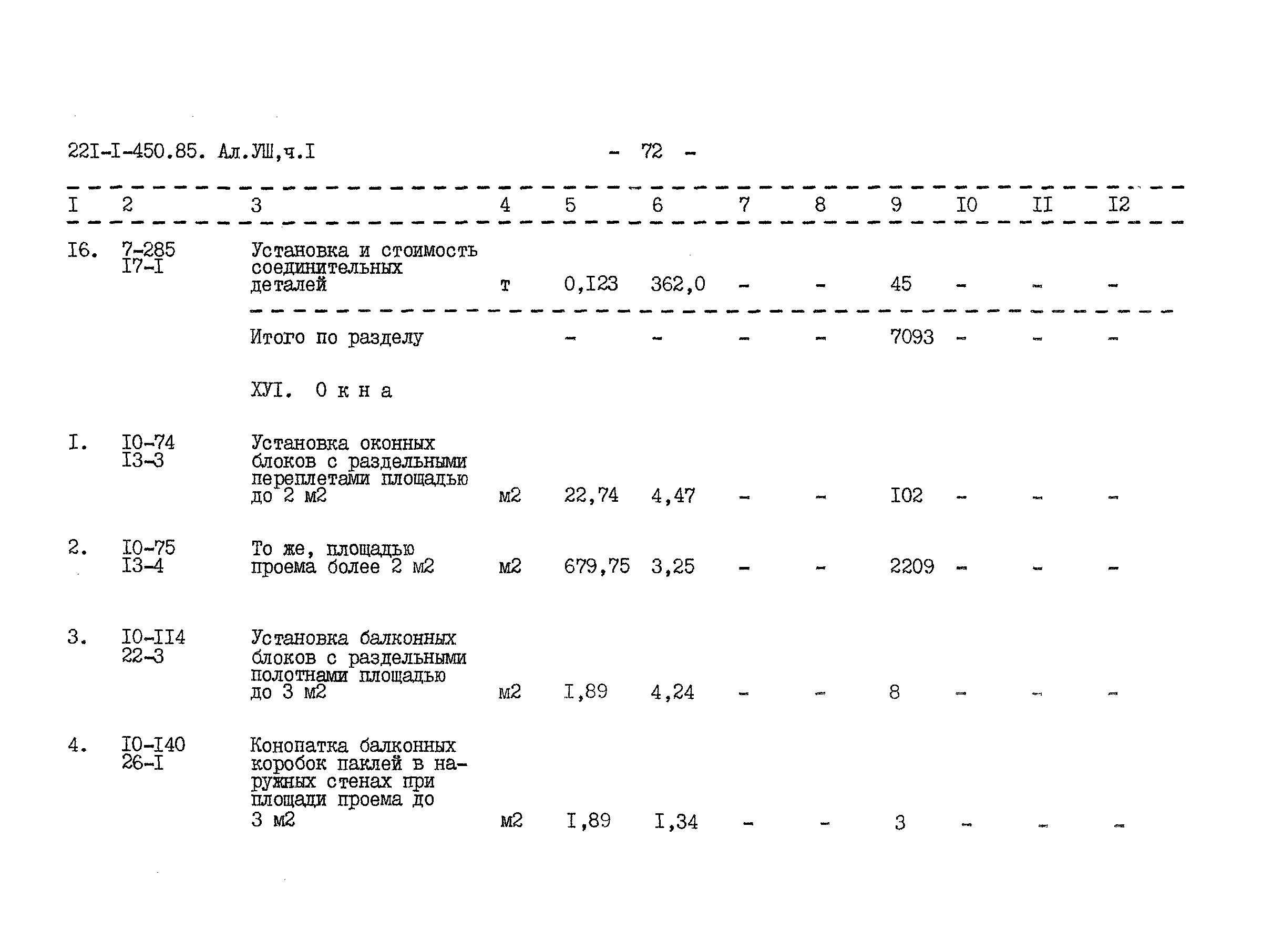 Типовой проект 221-1-450.85