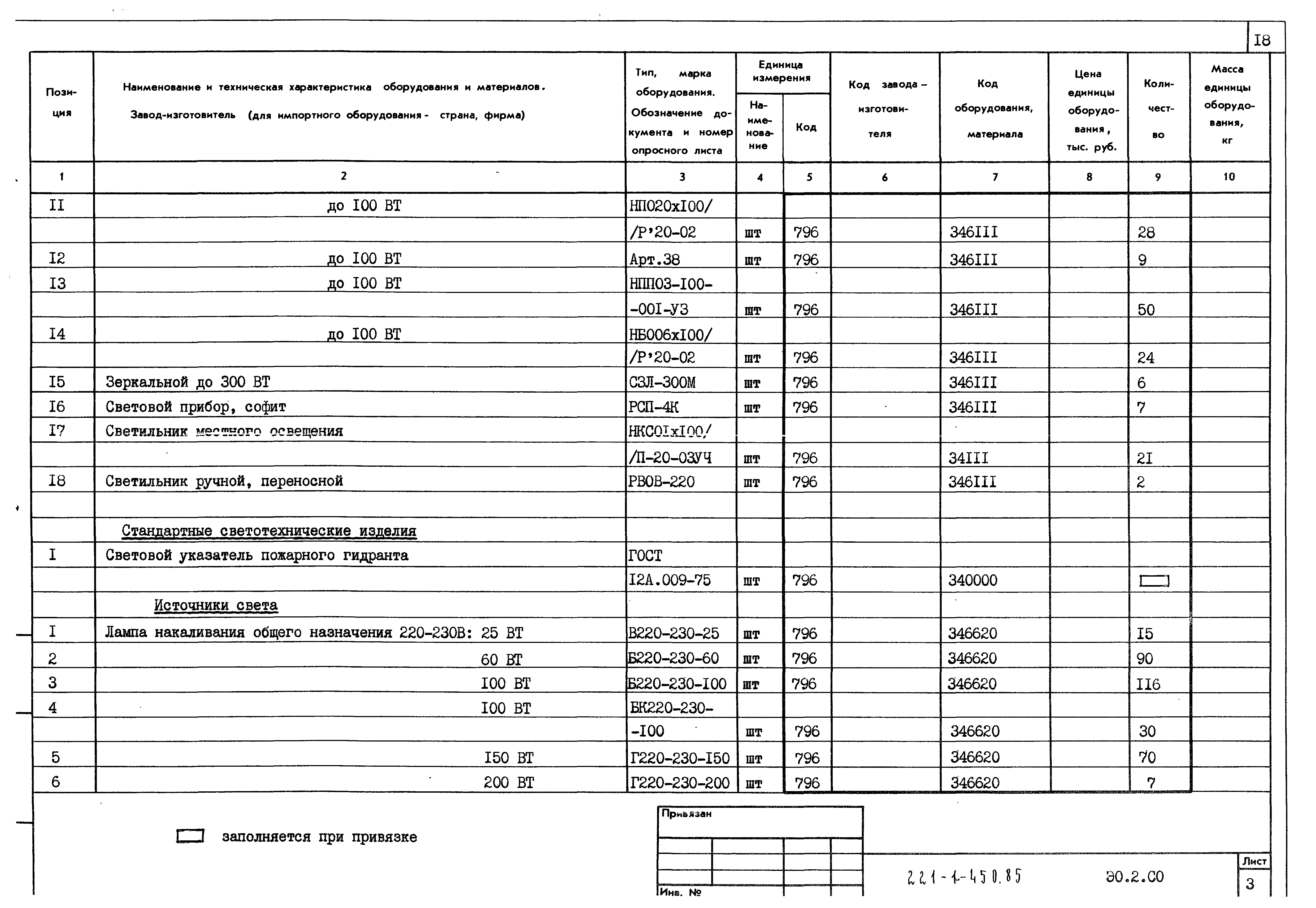 Типовой проект 221-1-450.85
