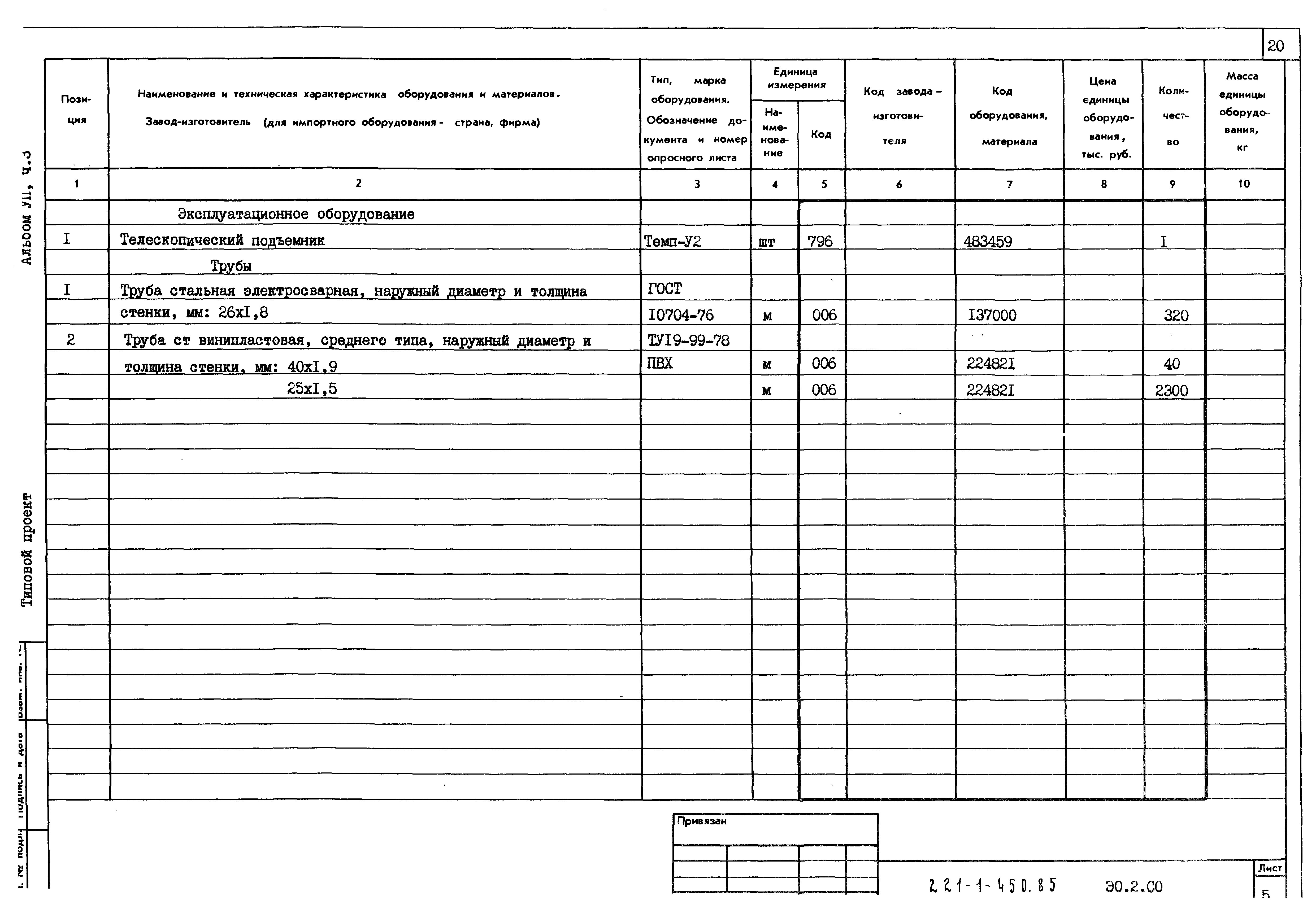 Типовой проект 221-1-450.85