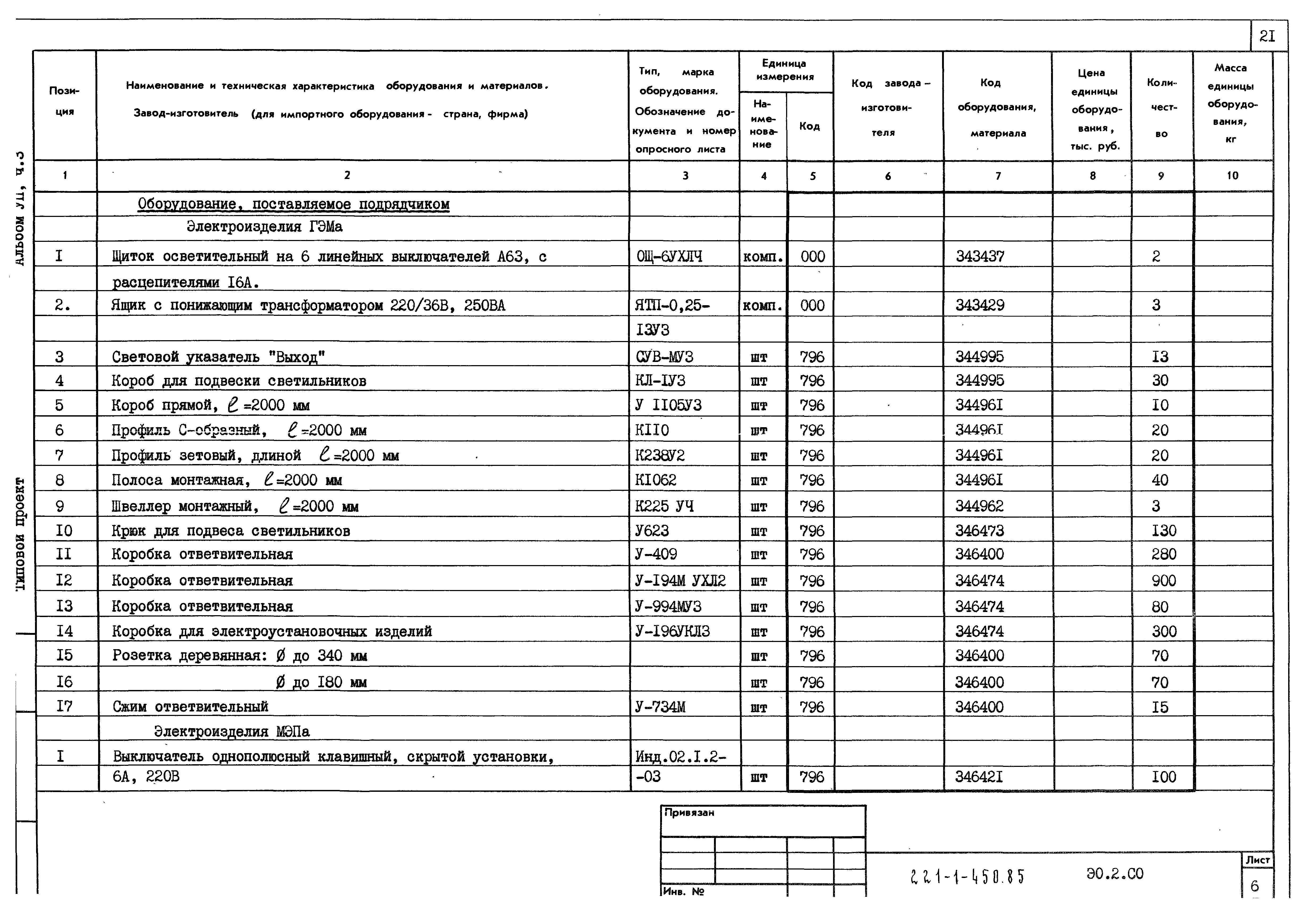 Типовой проект 221-1-450.85