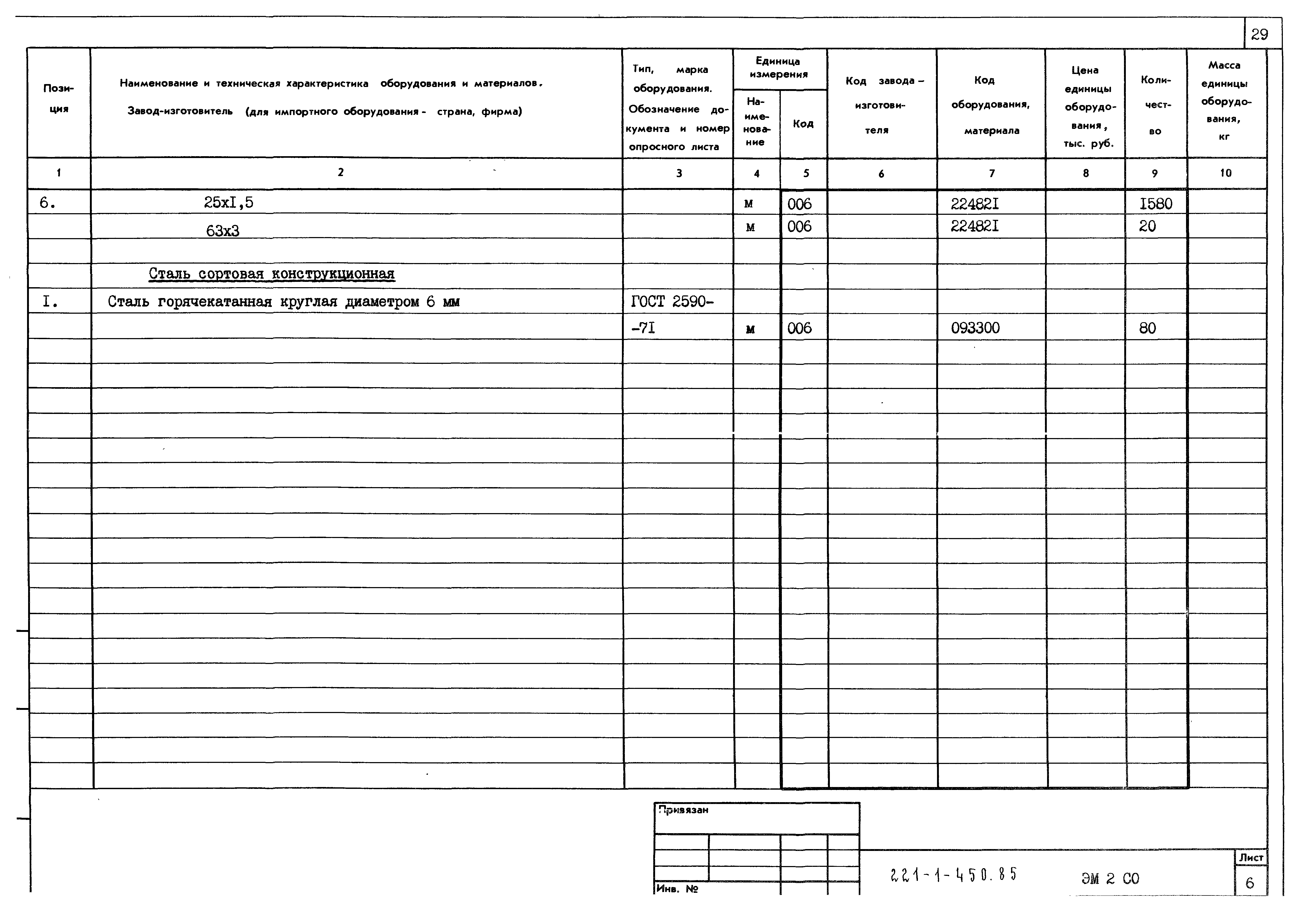 Типовой проект 221-1-450.85