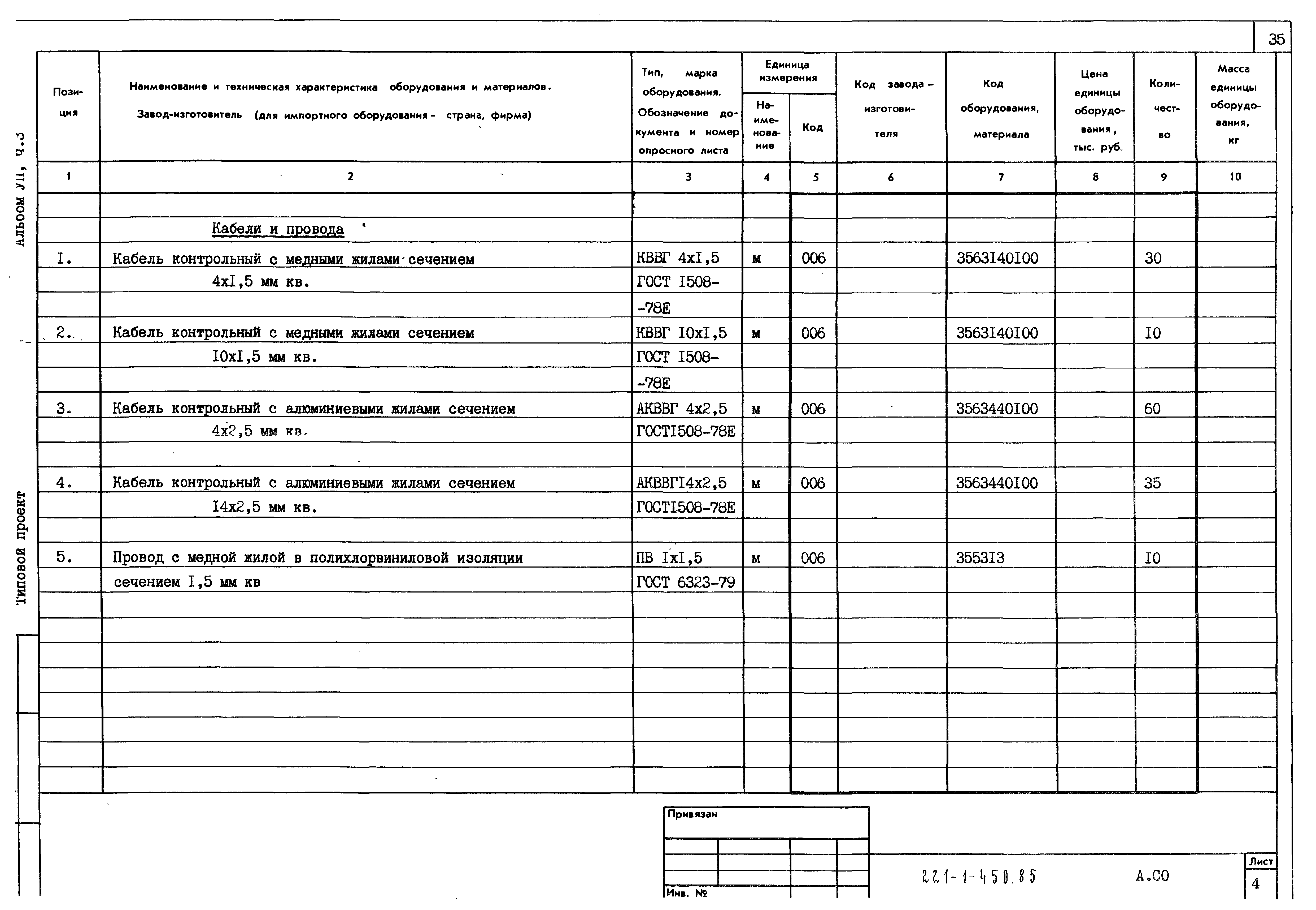 Типовой проект 221-1-450.85