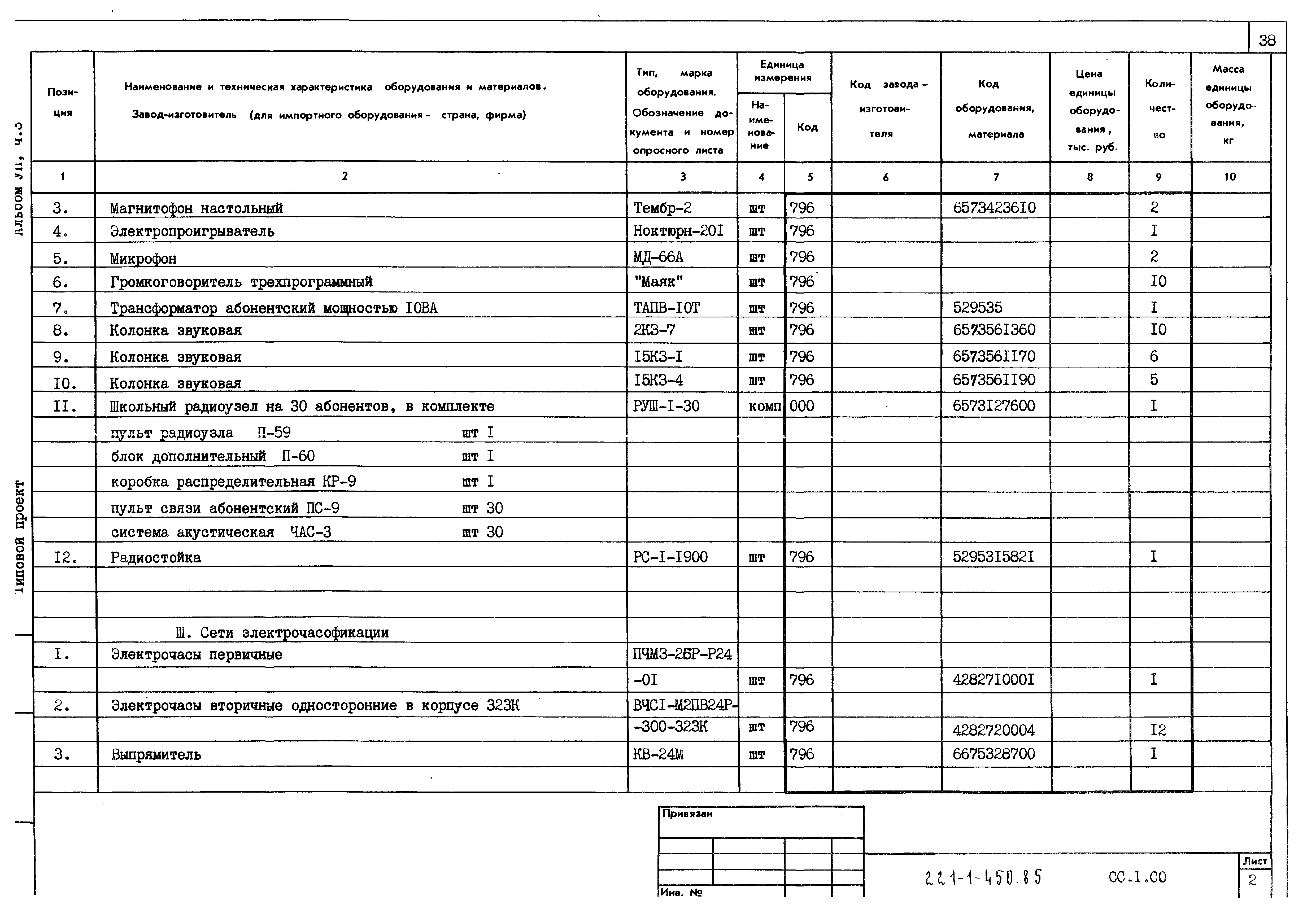 Типовой проект 221-1-450.85