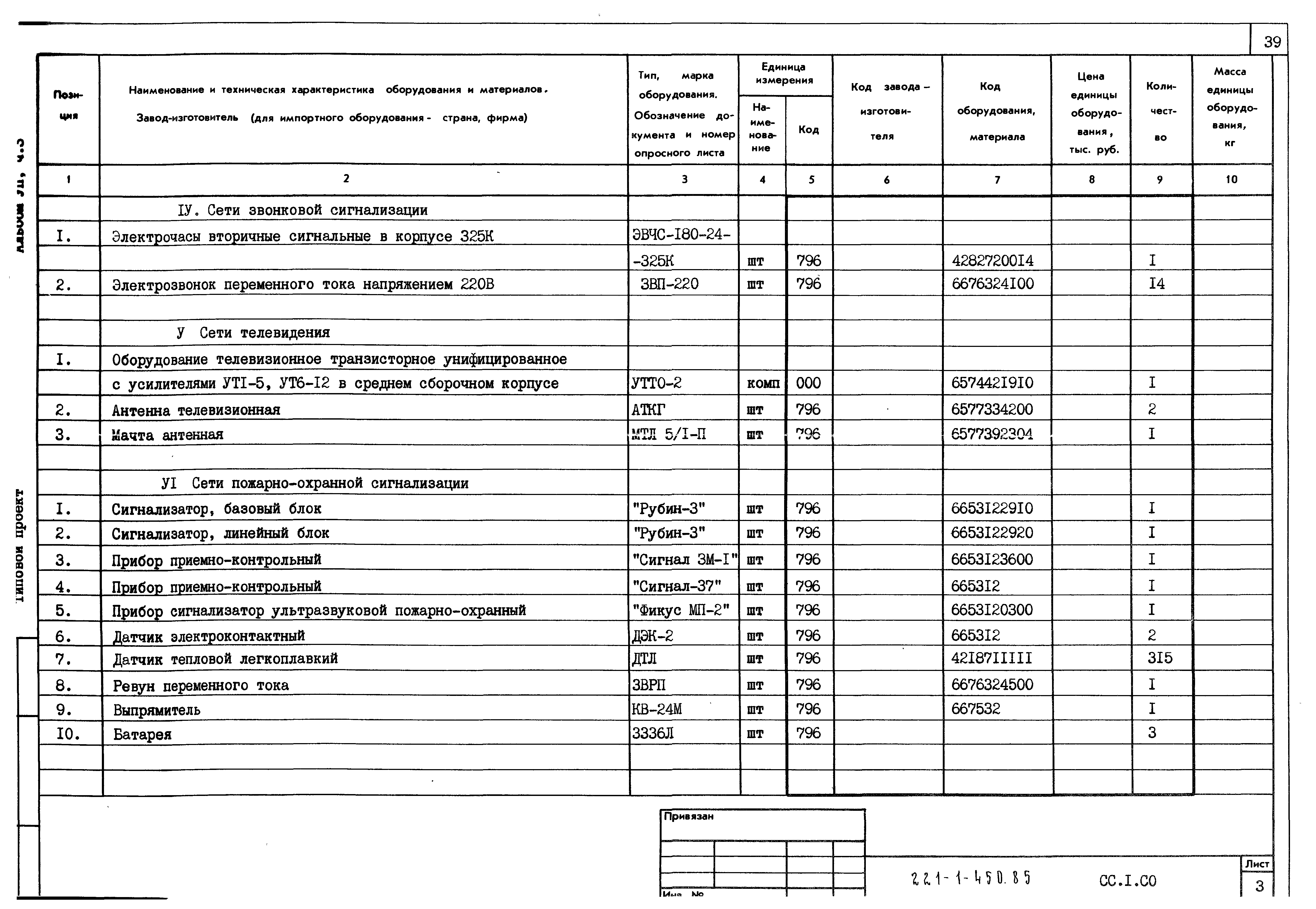 Типовой проект 221-1-450.85