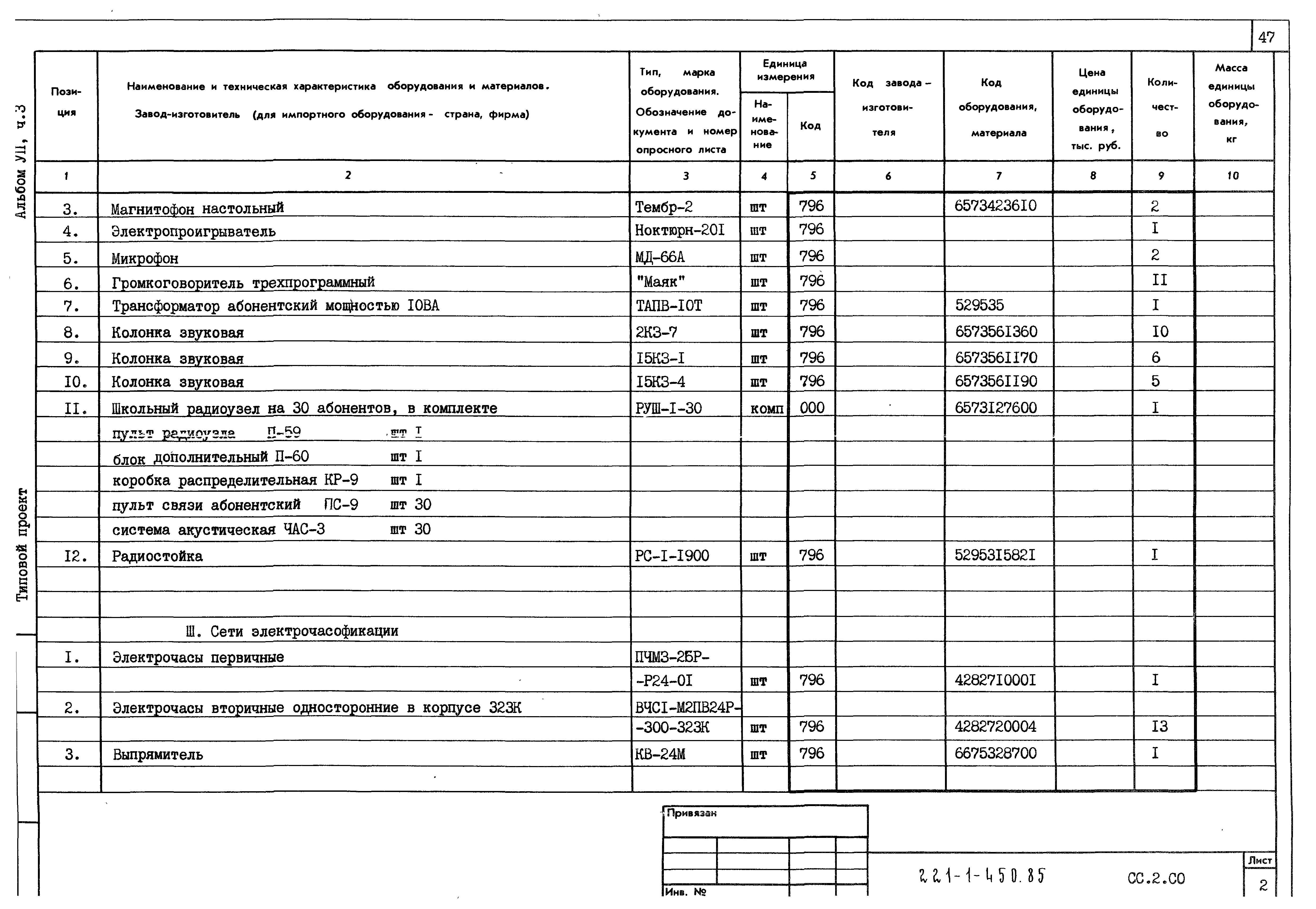 Типовой проект 221-1-450.85