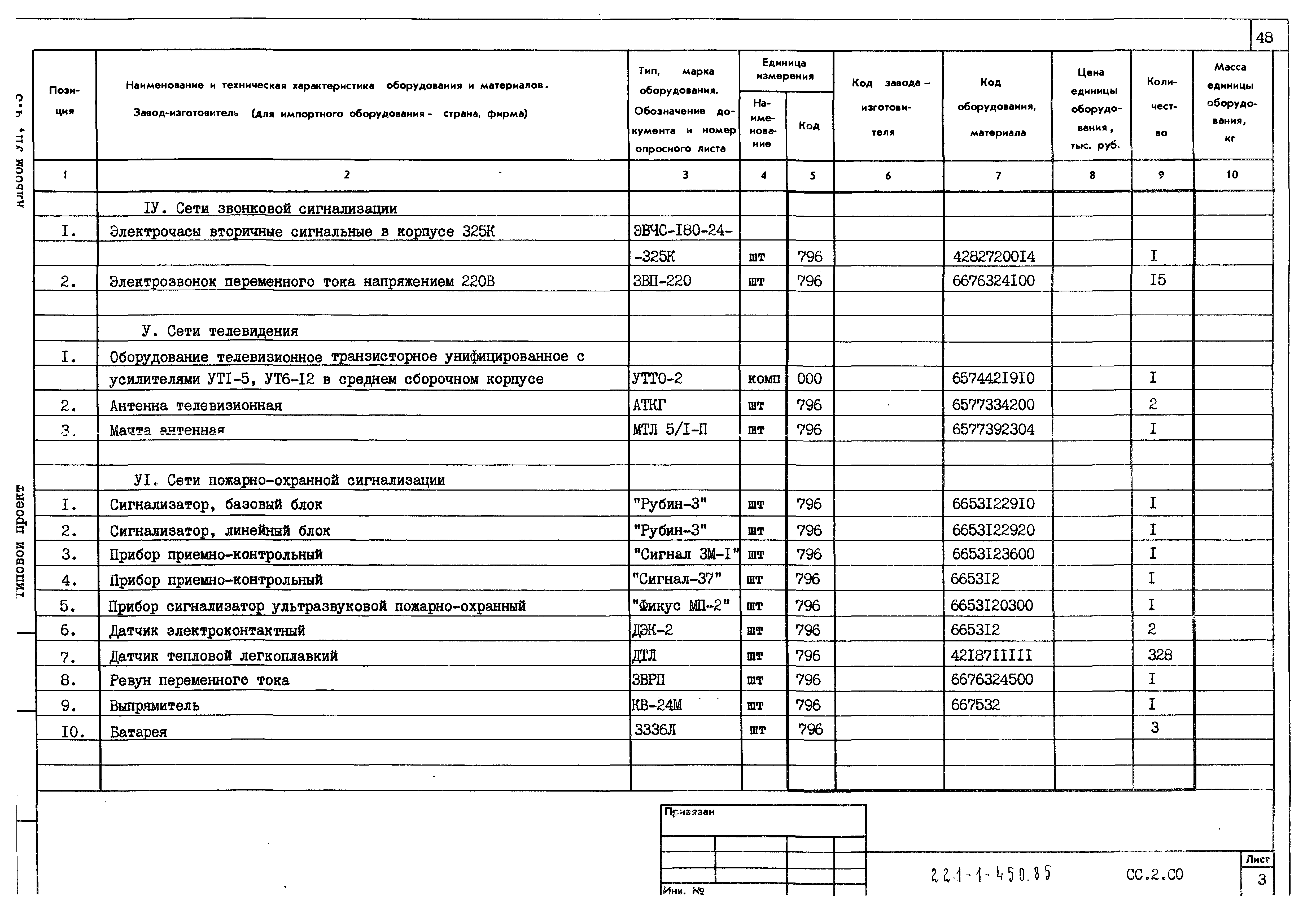 Типовой проект 221-1-450.85