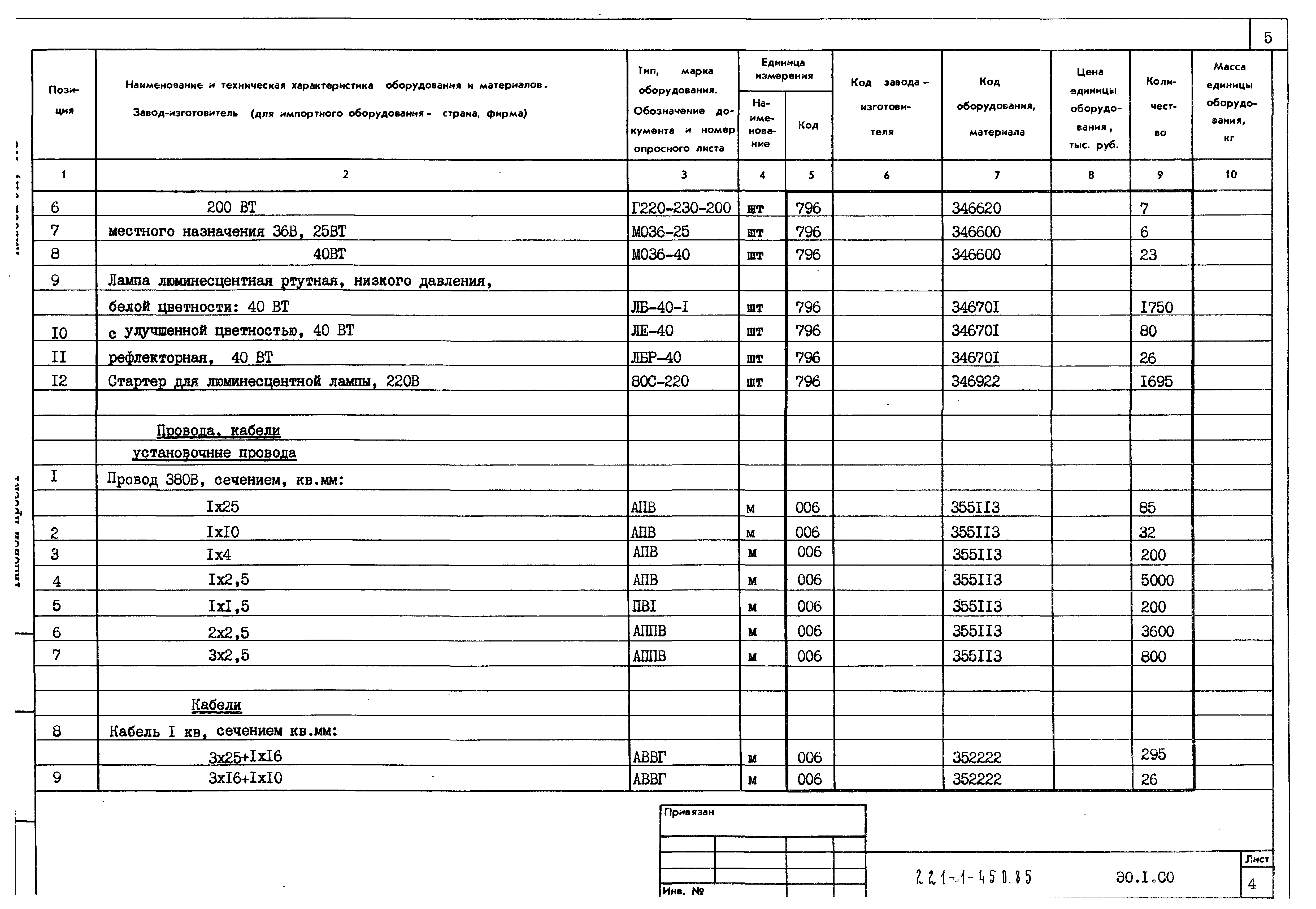 Типовой проект 221-1-450.85