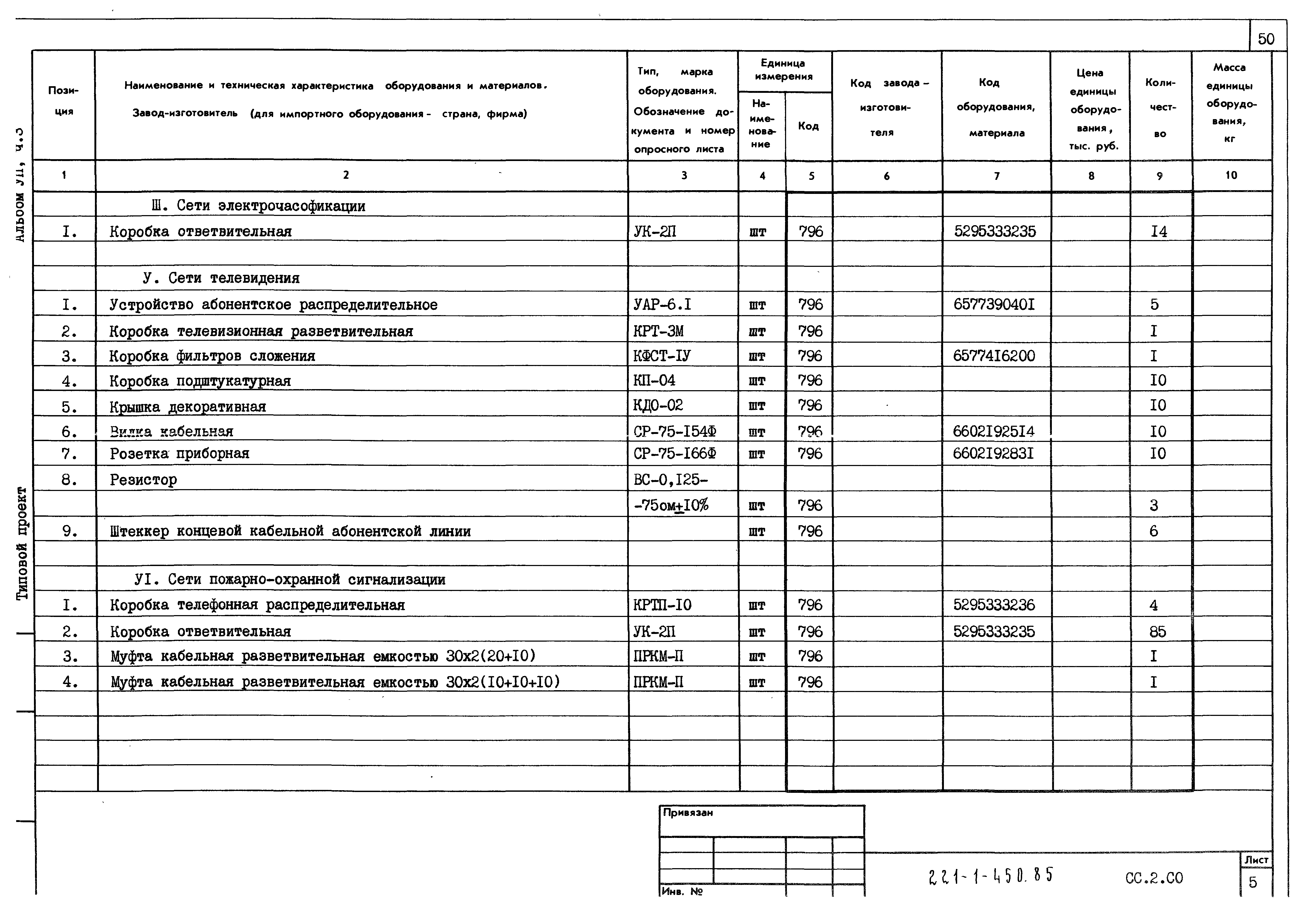 Типовой проект 221-1-450.85