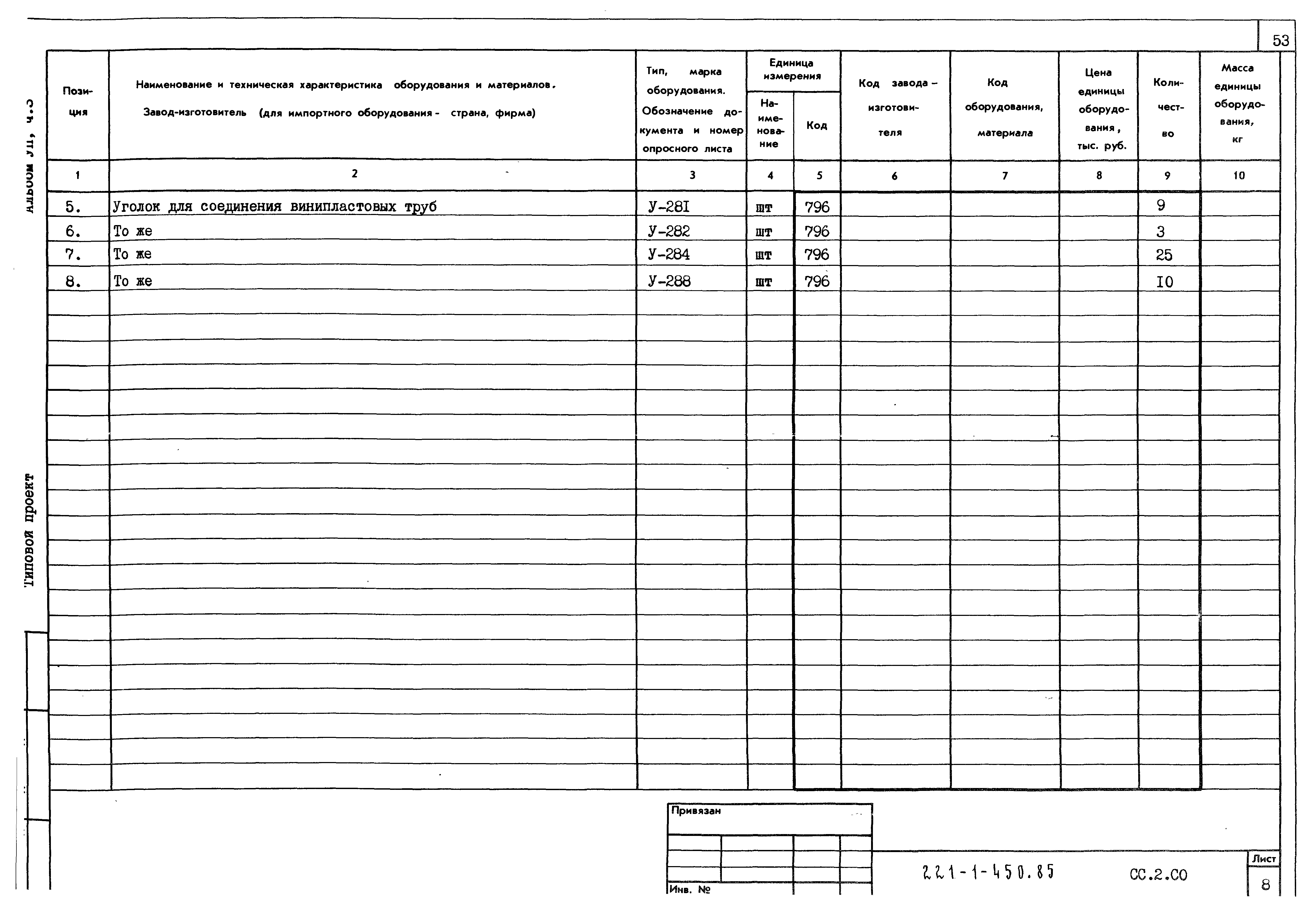 Типовой проект 221-1-450.85