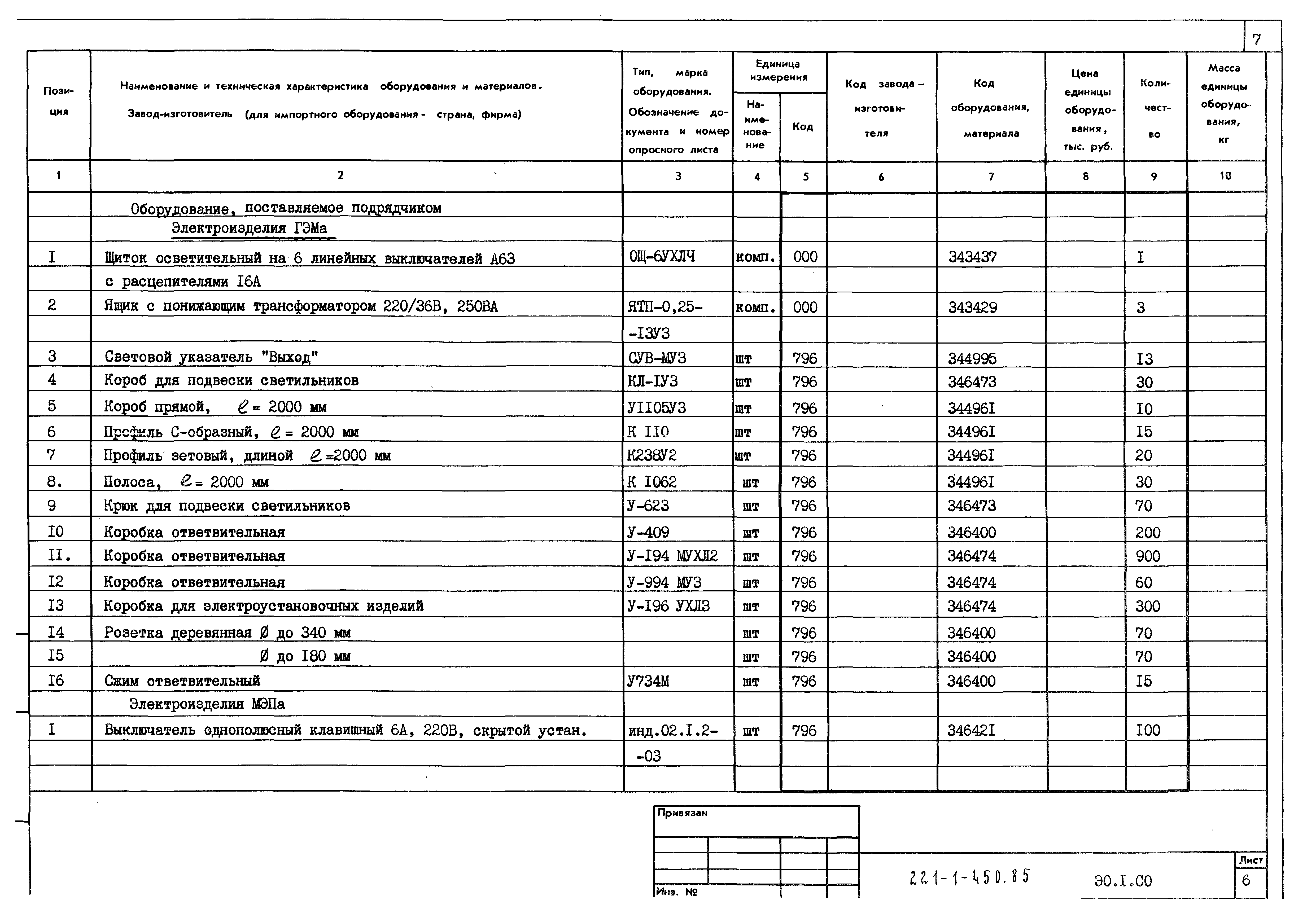 Типовой проект 221-1-450.85