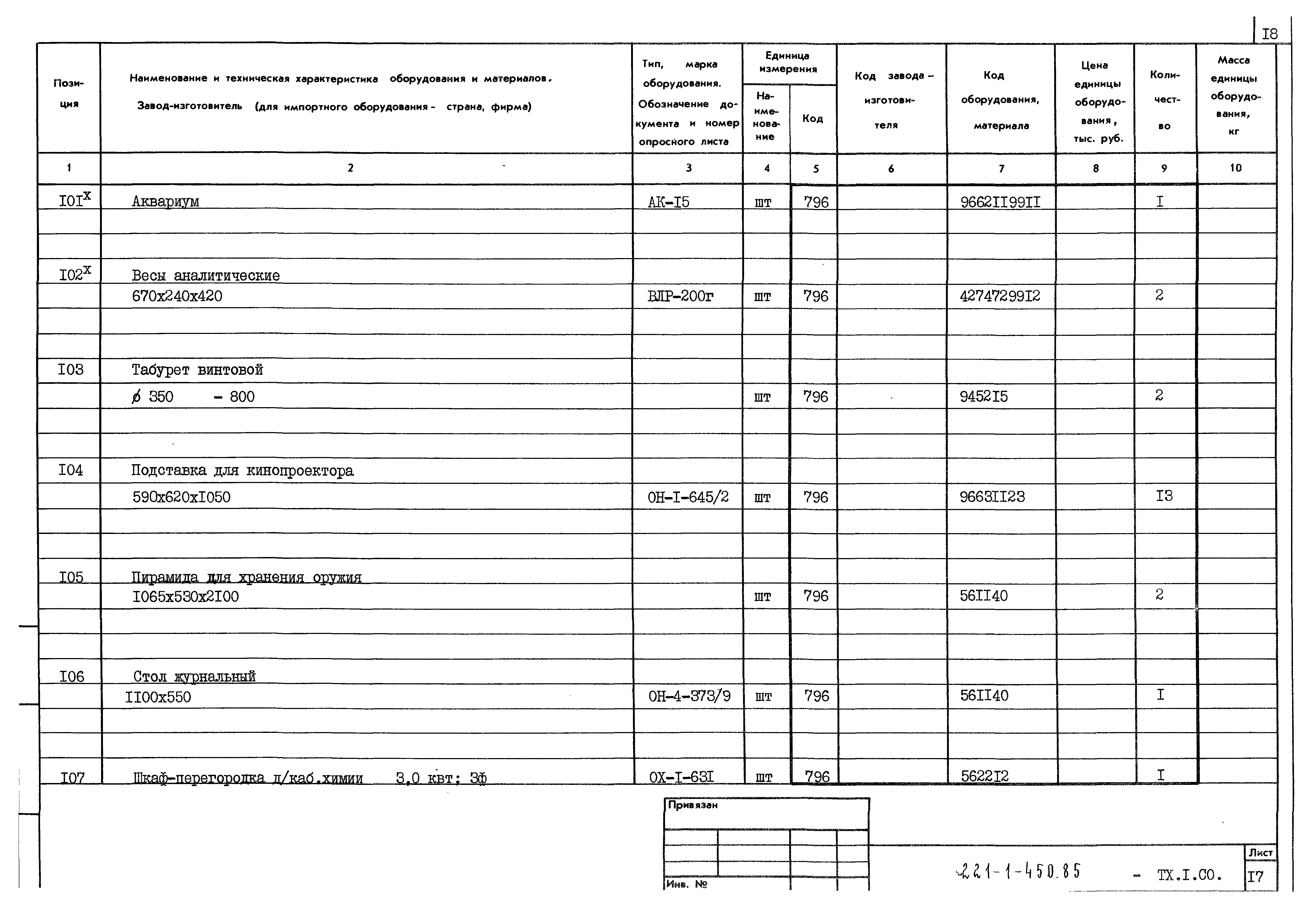 Типовой проект 221-1-450.85