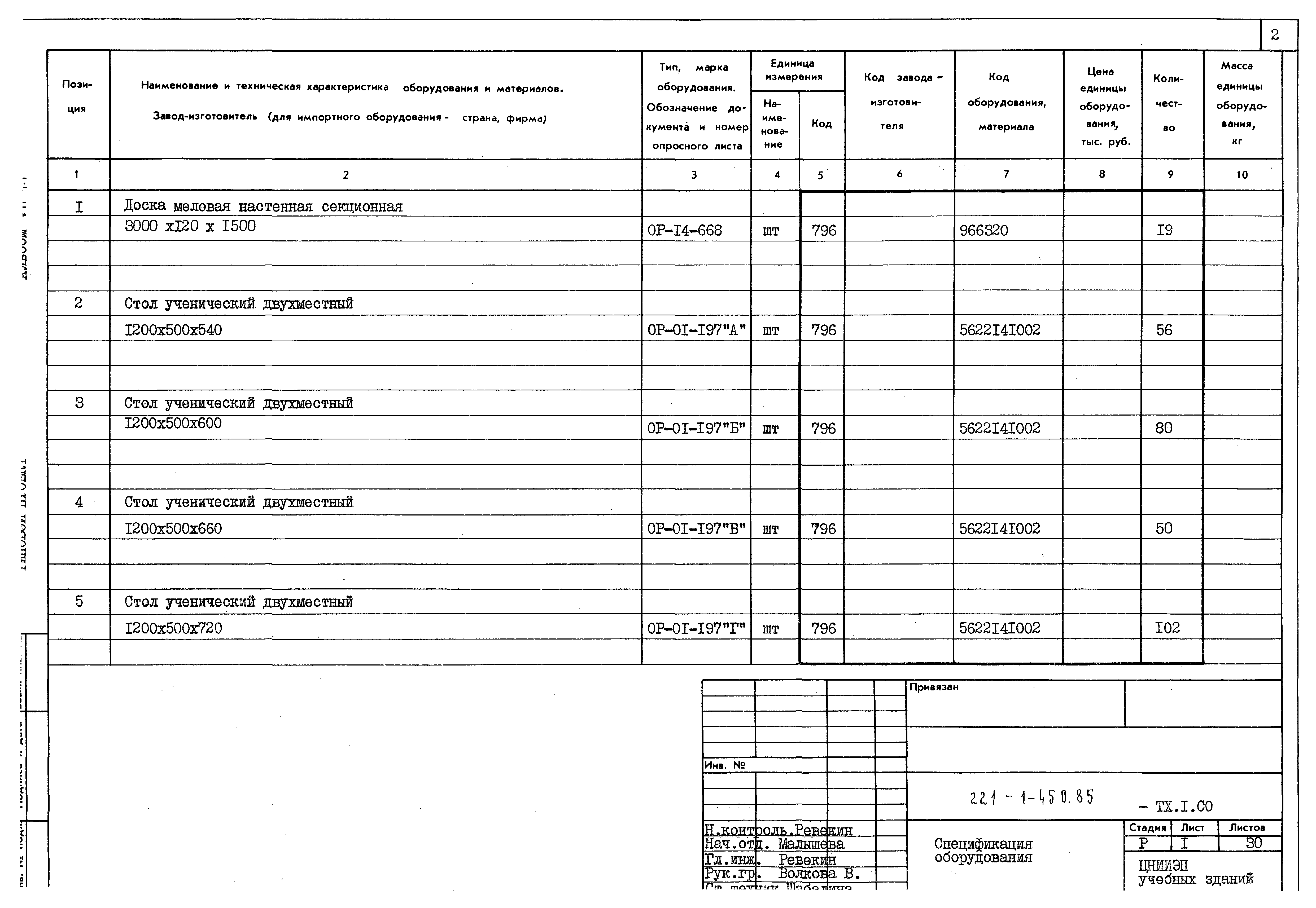 Типовой проект 221-1-450.85