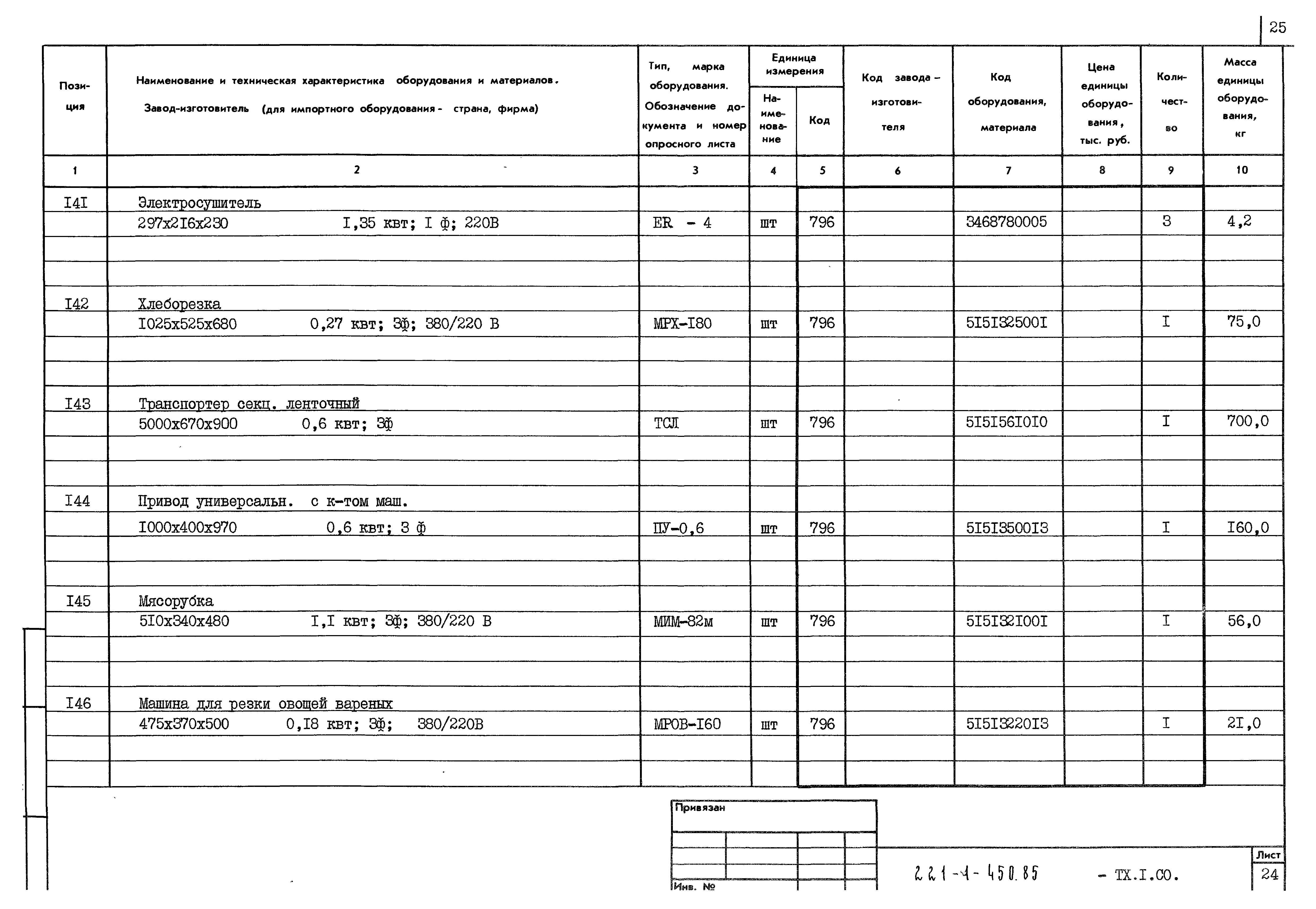 Типовой проект 221-1-450.85