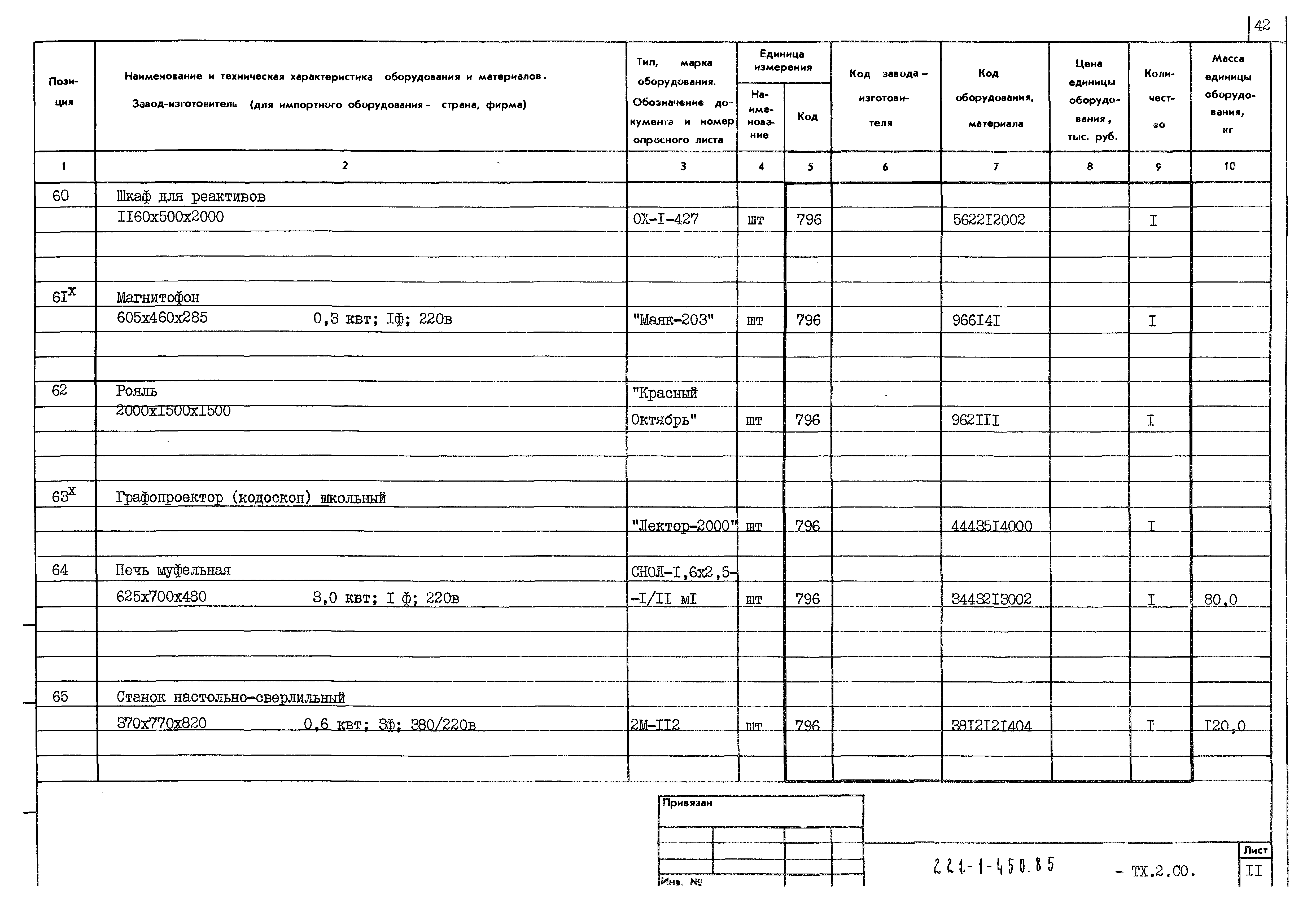 Типовой проект 221-1-450.85