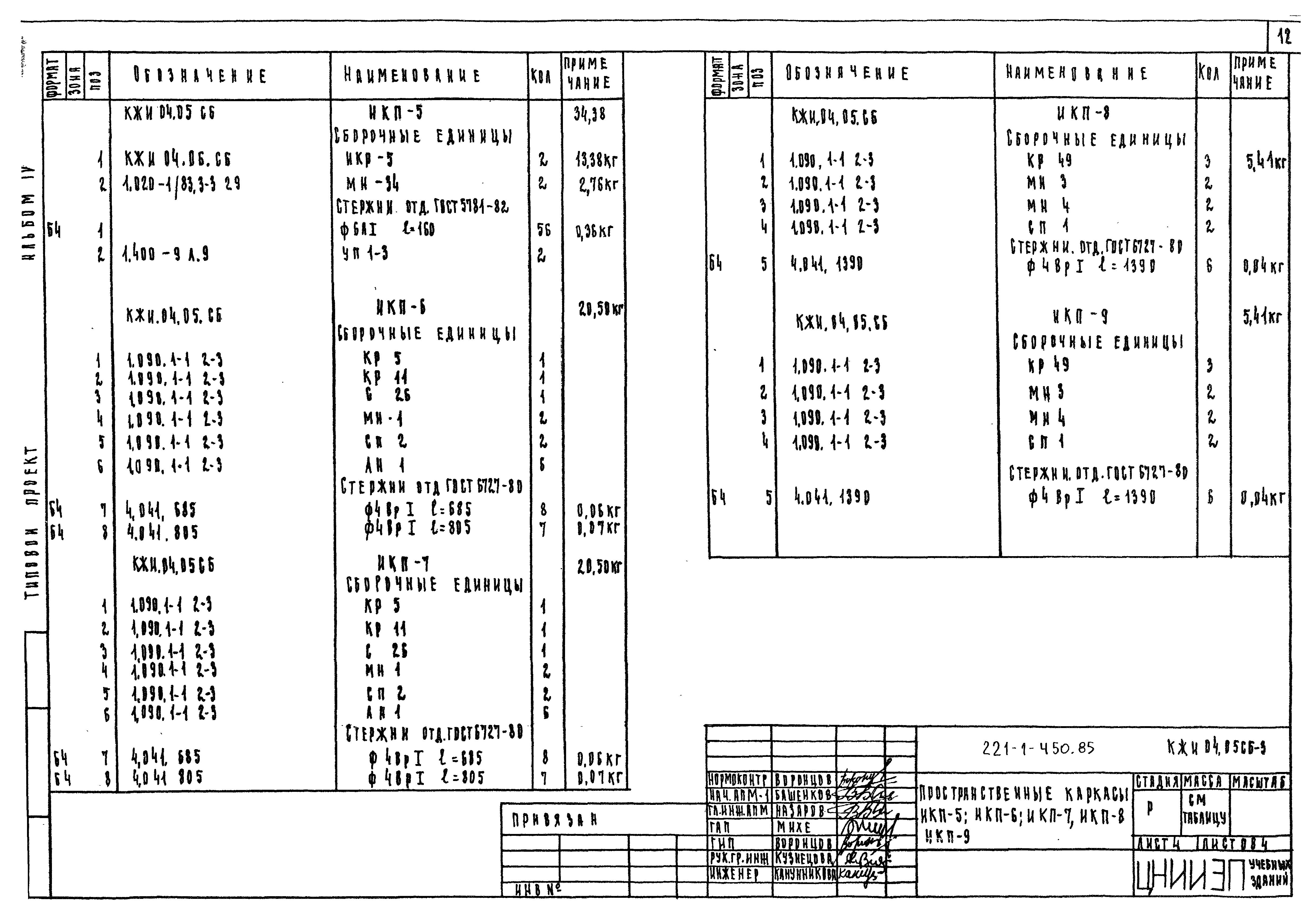 Типовой проект 221-1-450.85