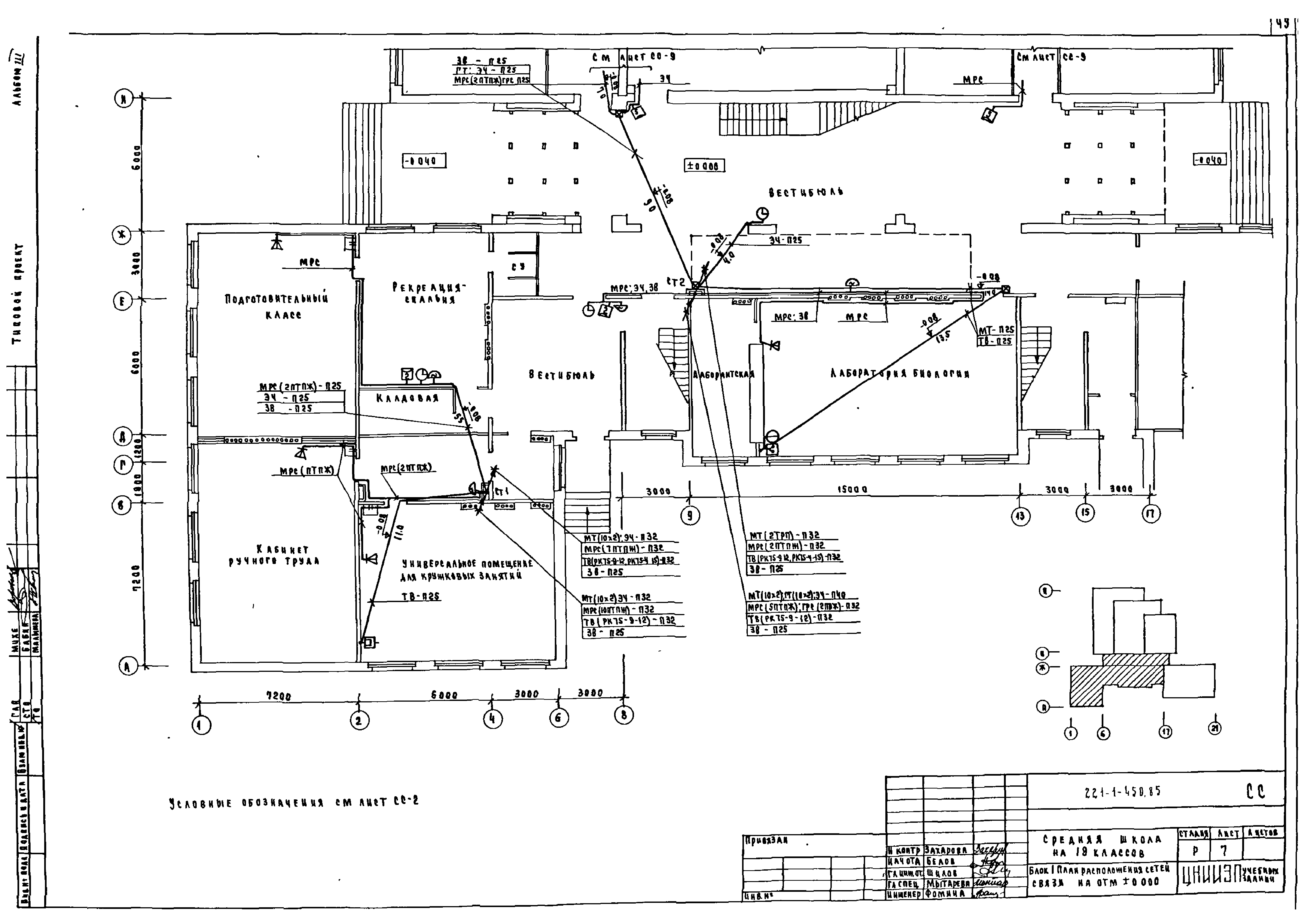 Типовой проект 221-1-450.85
