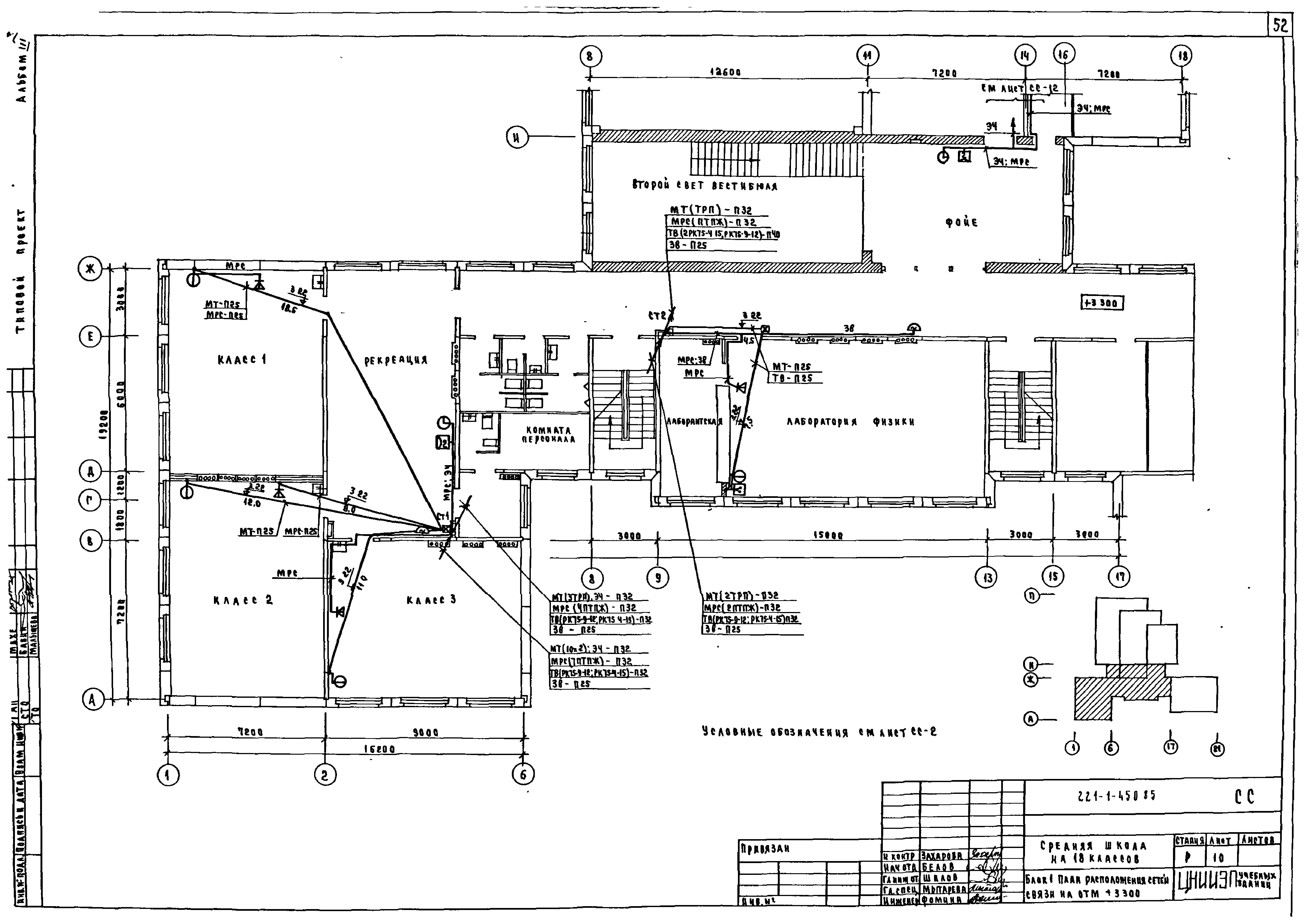 Типовой проект 221-1-450.85