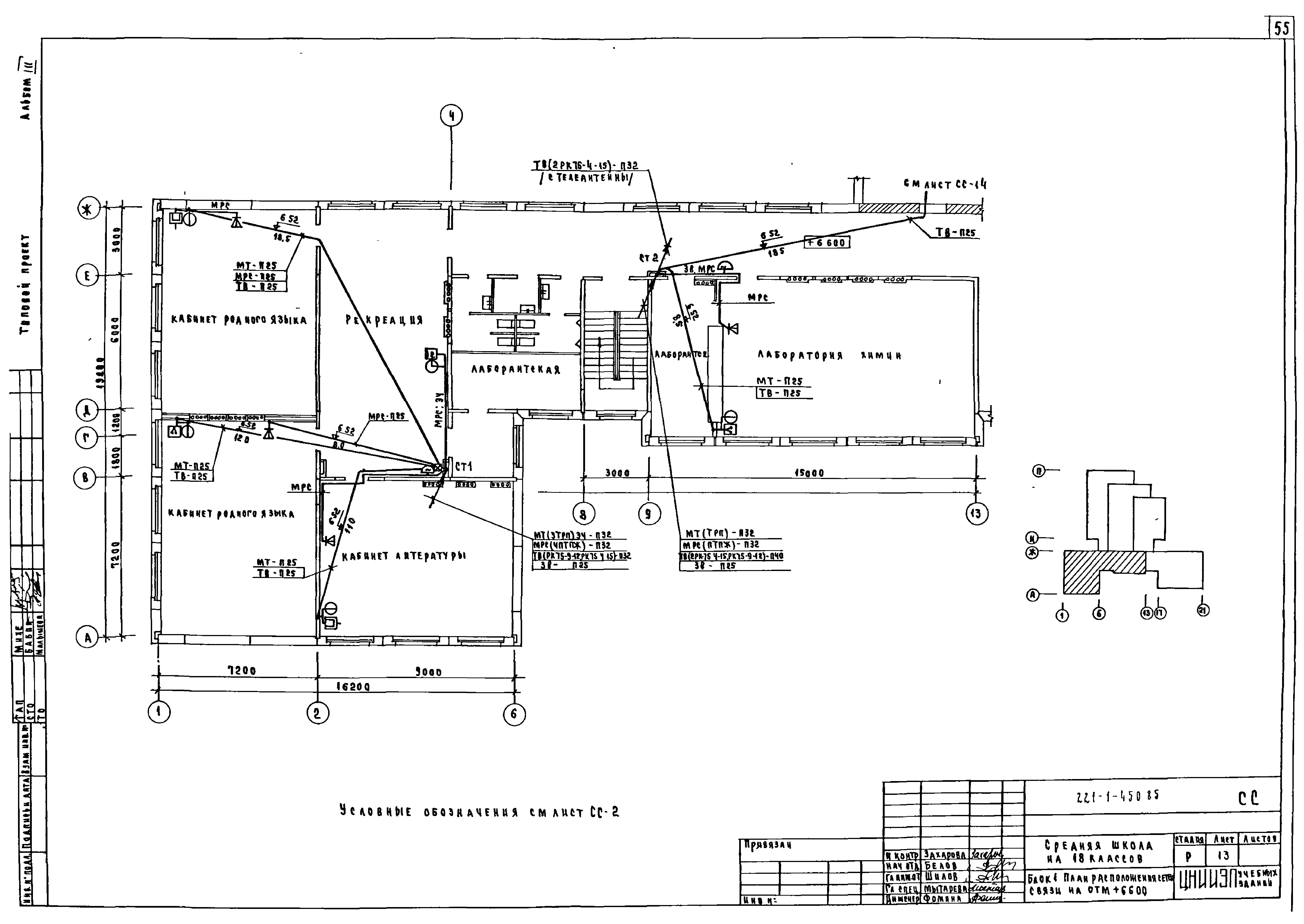 Типовой проект 221-1-450.85