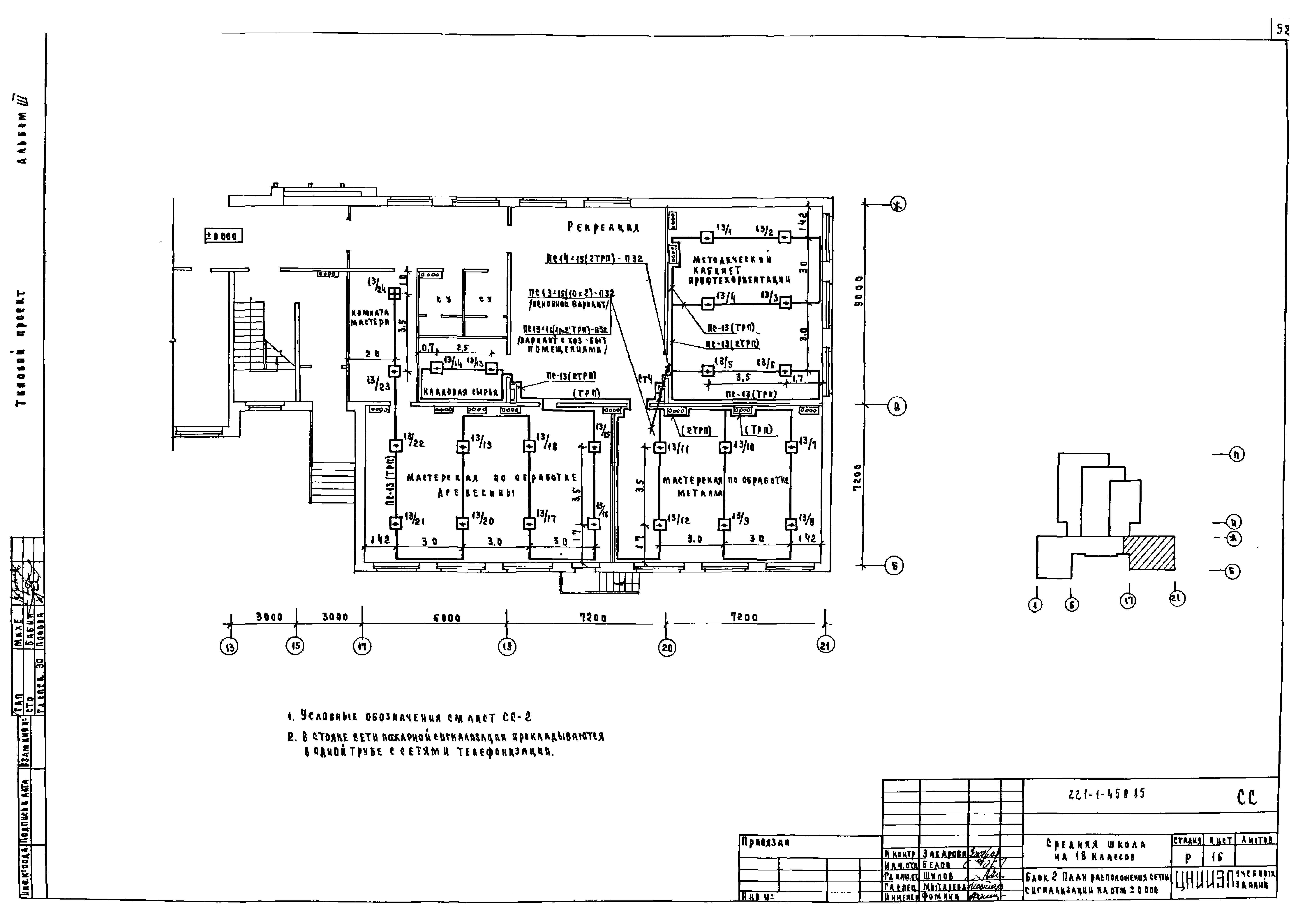 Типовой проект 221-1-450.85