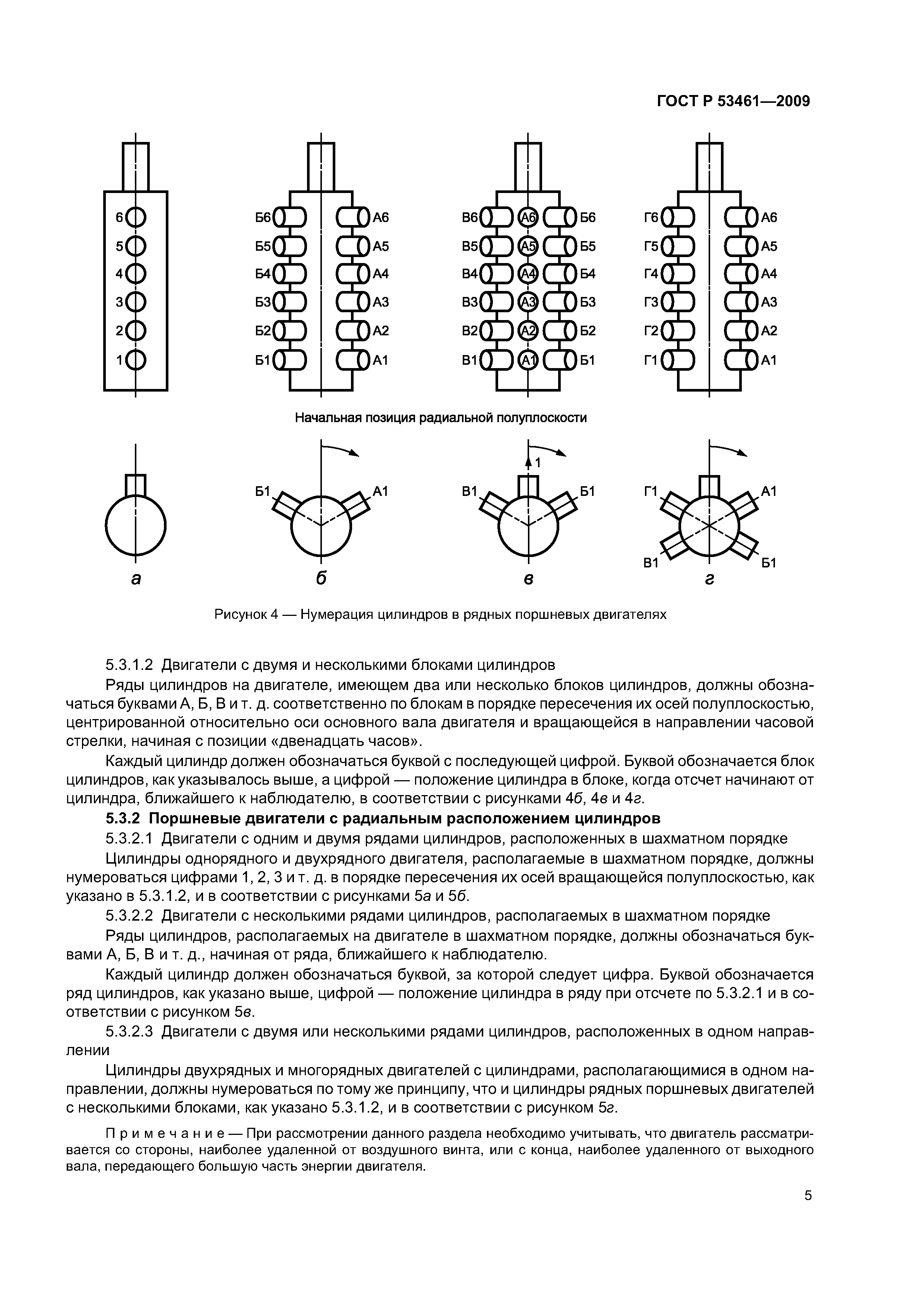 ГОСТ Р 53461-2009