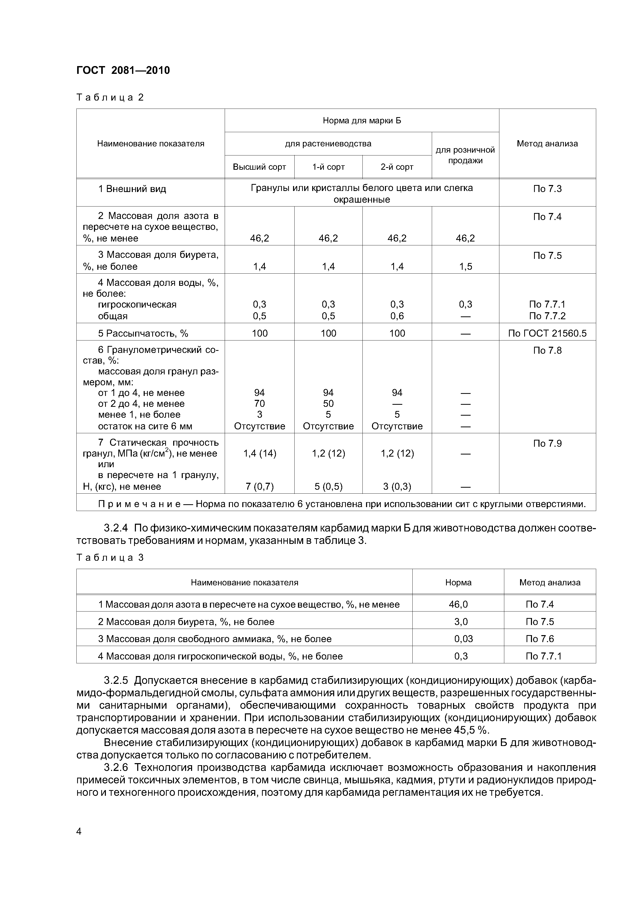 ГОСТ 2081-2010