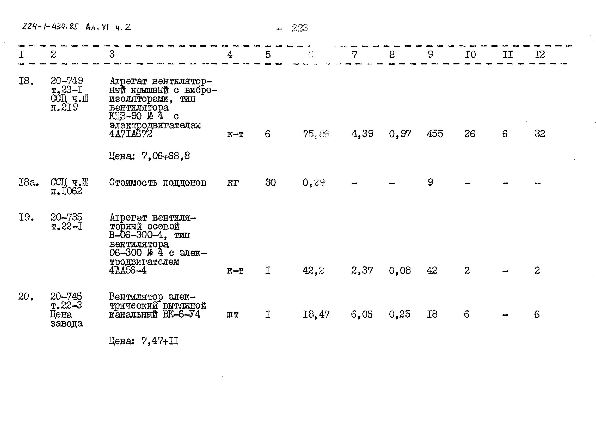 Типовой проект 224-1-434.85