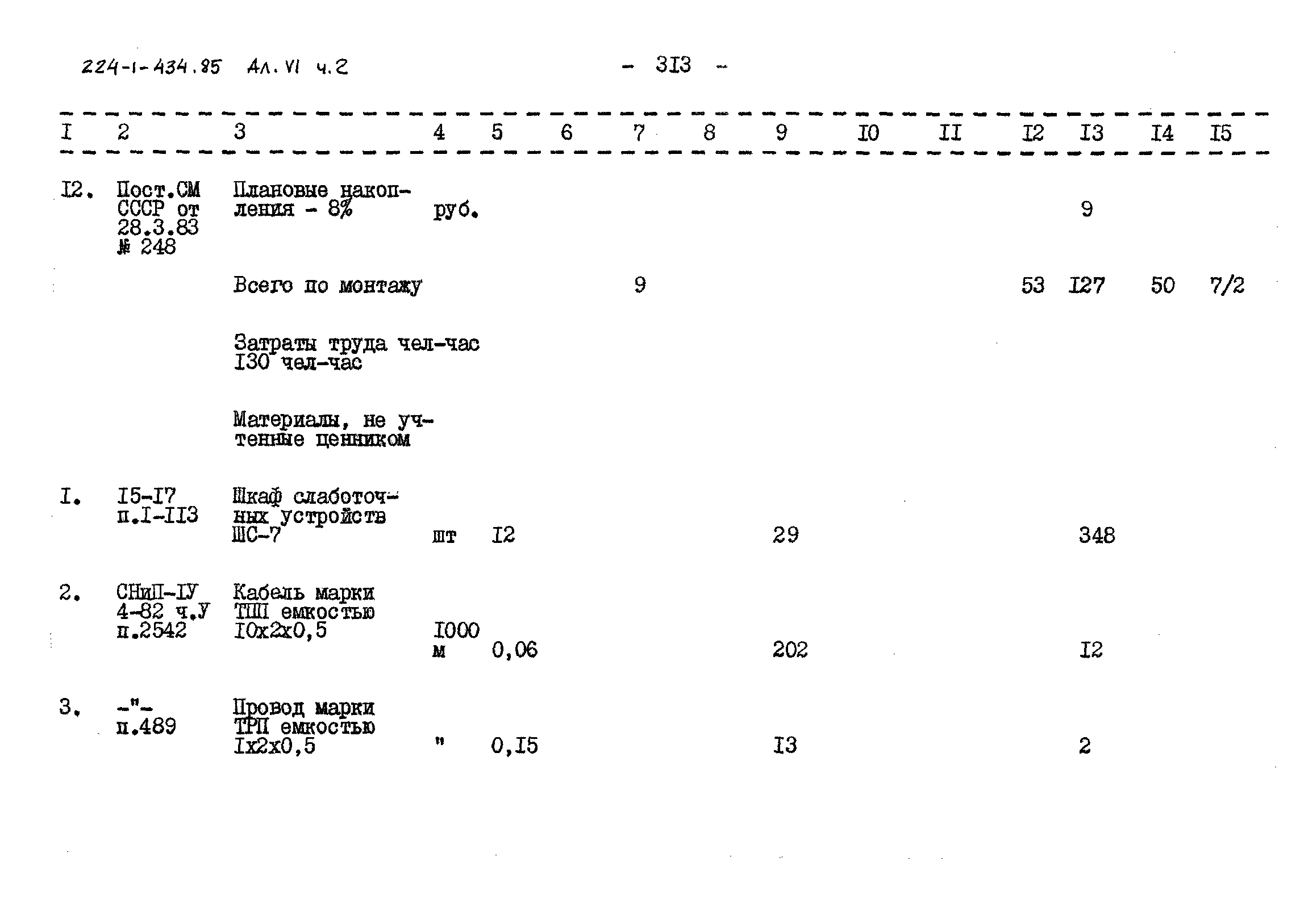 Типовой проект 224-1-434.85