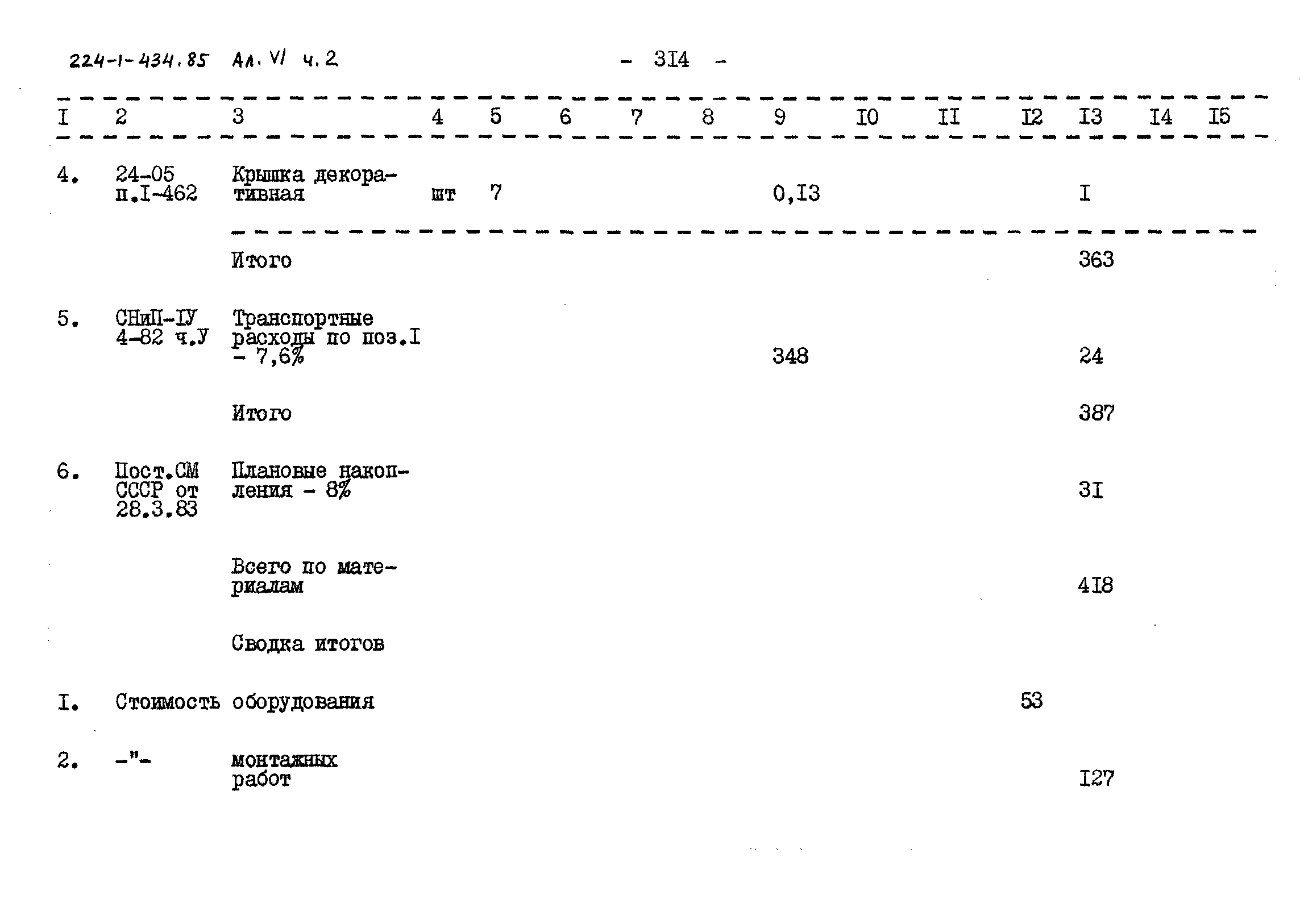 Типовой проект 224-1-434.85