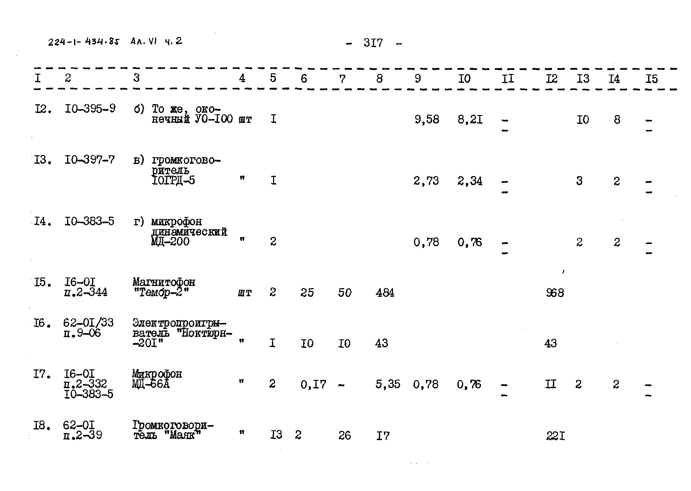 Типовой проект 224-1-434.85