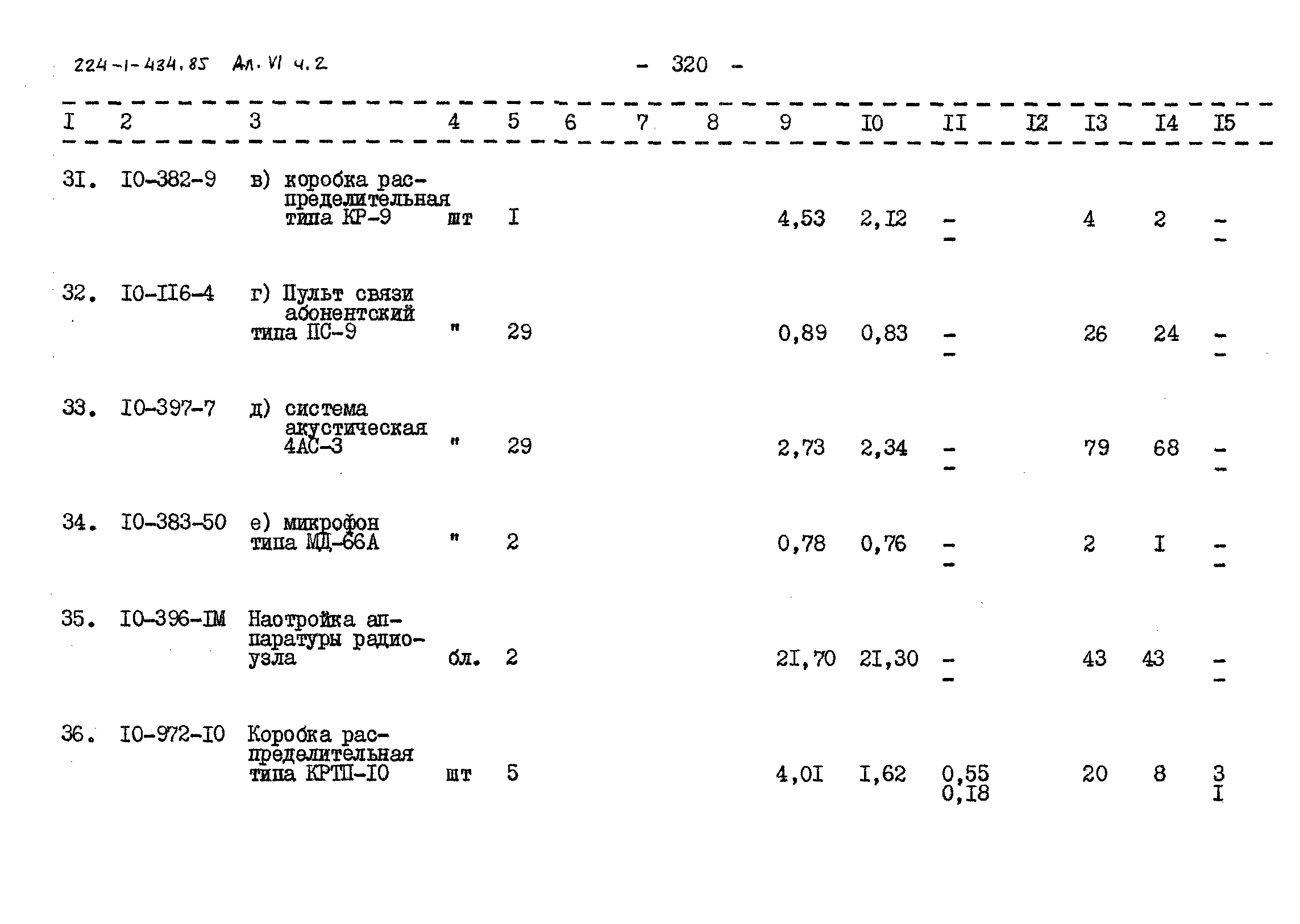 Типовой проект 224-1-434.85