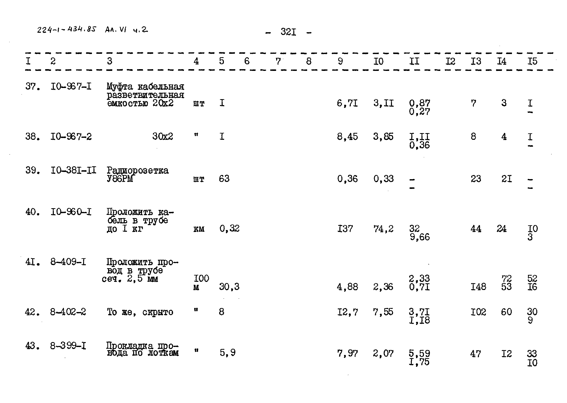 Типовой проект 224-1-434.85